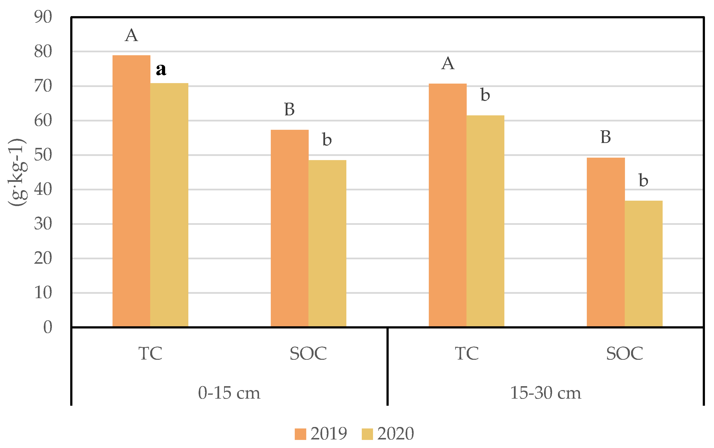 Atmosphere 14 01342 g004