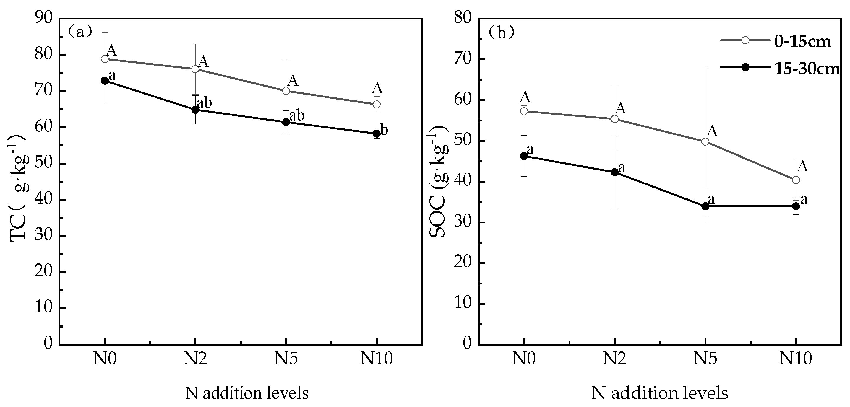 Atmosphere 14 01342 g005