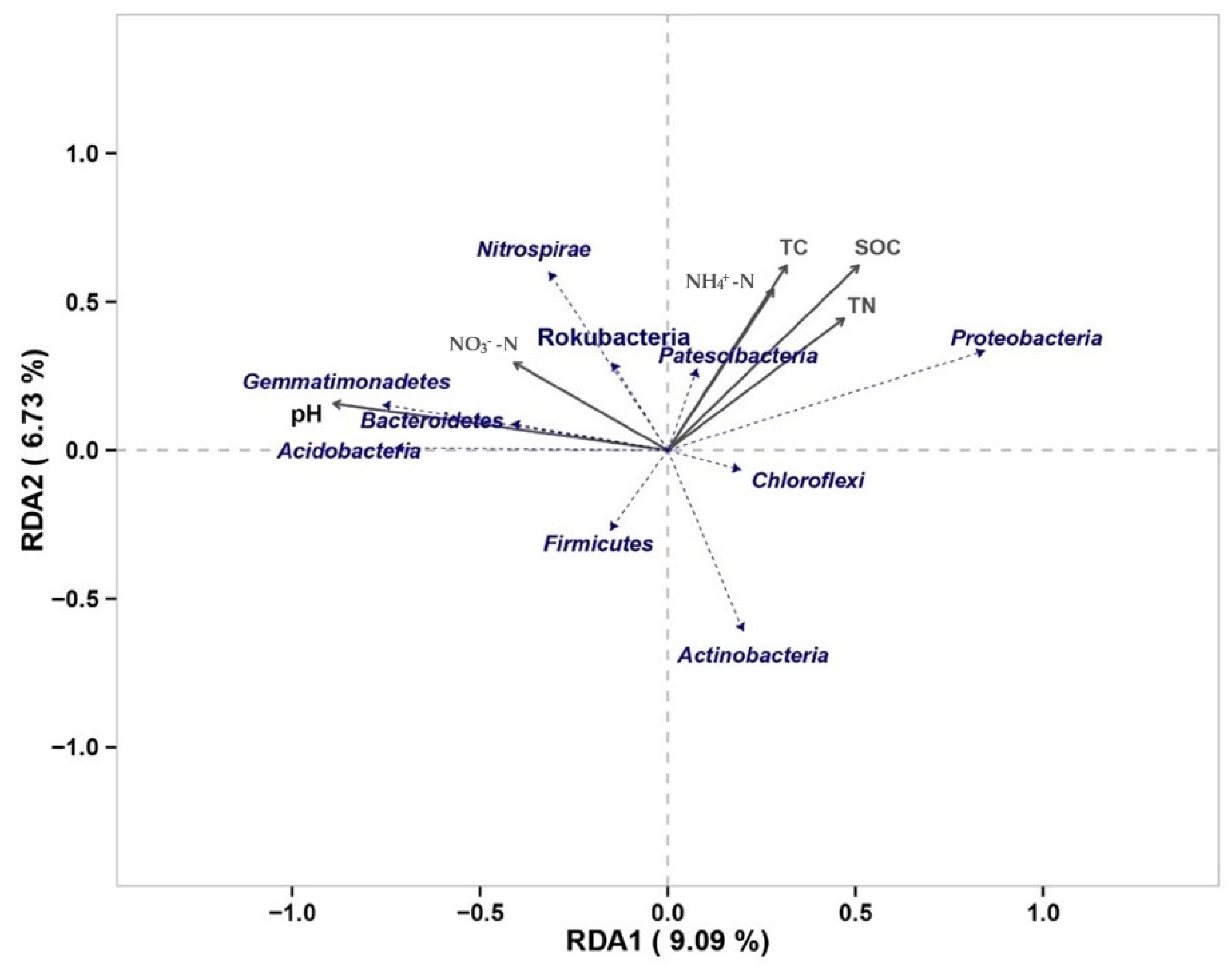 Atmosphere 14 01342 g009
