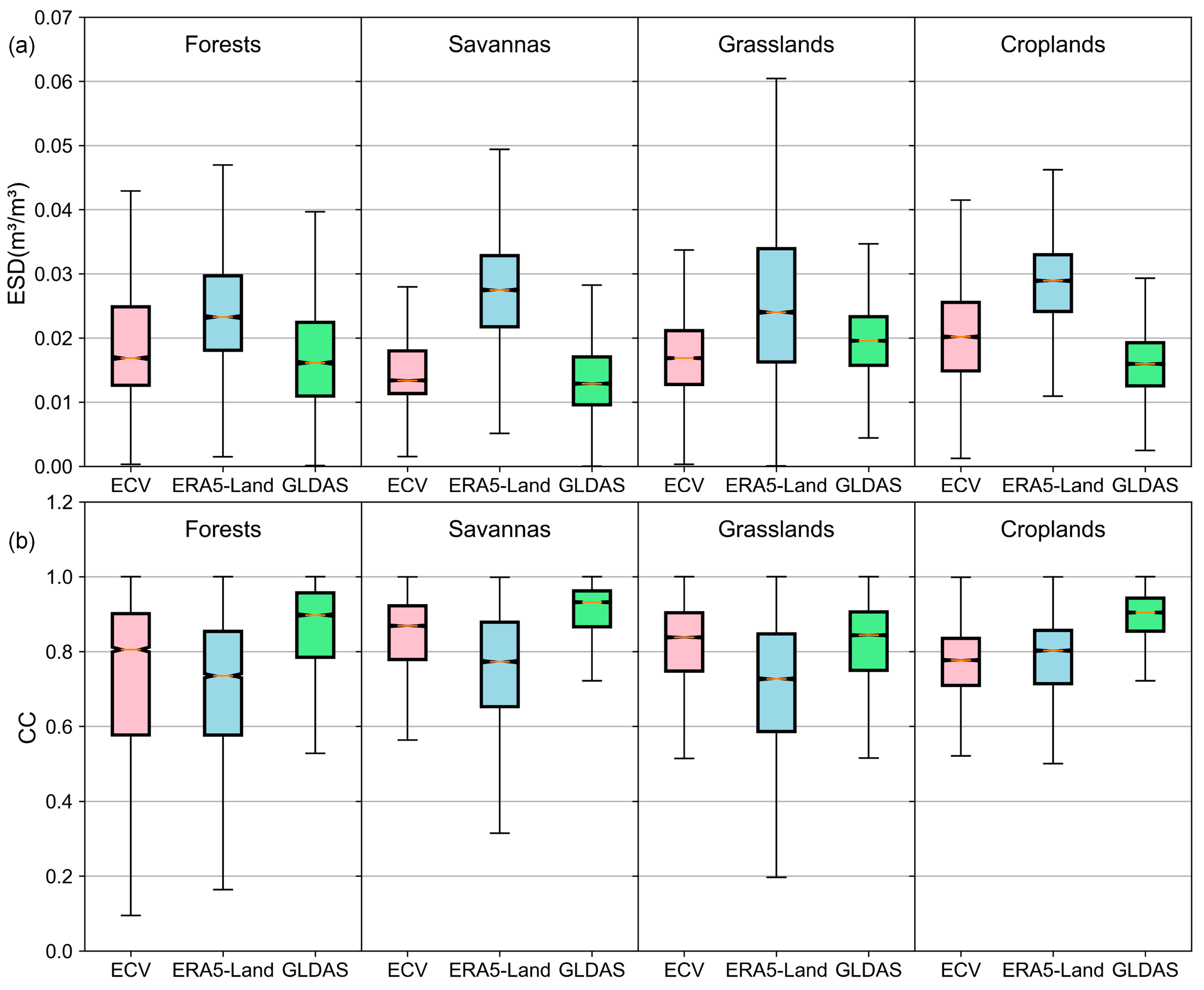 Atmosphere 14 01351 g007