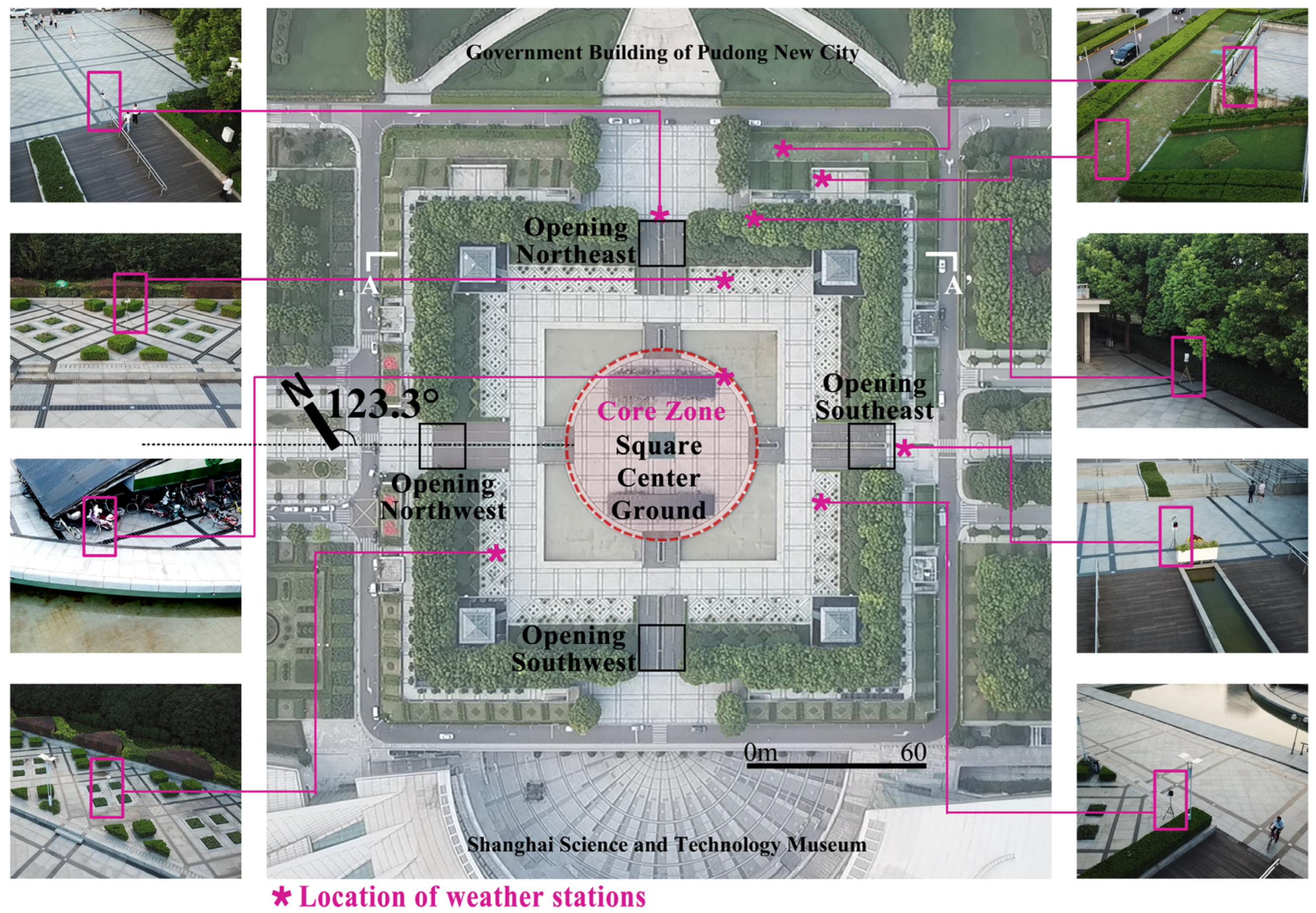 Atmosphere 14 01357 g003 Atmosphere 14 01357 g003