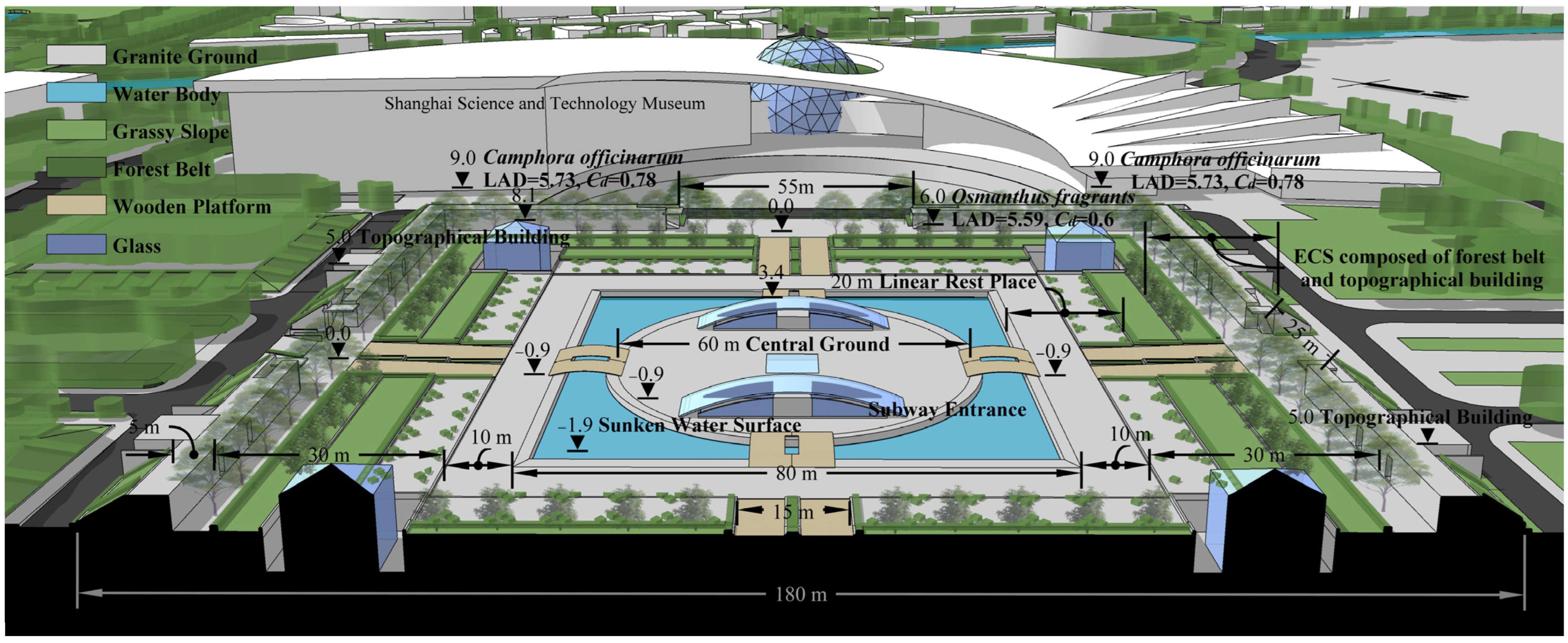 Atmosphere 14 01357 g004 Atmosphere 14 01357 g004