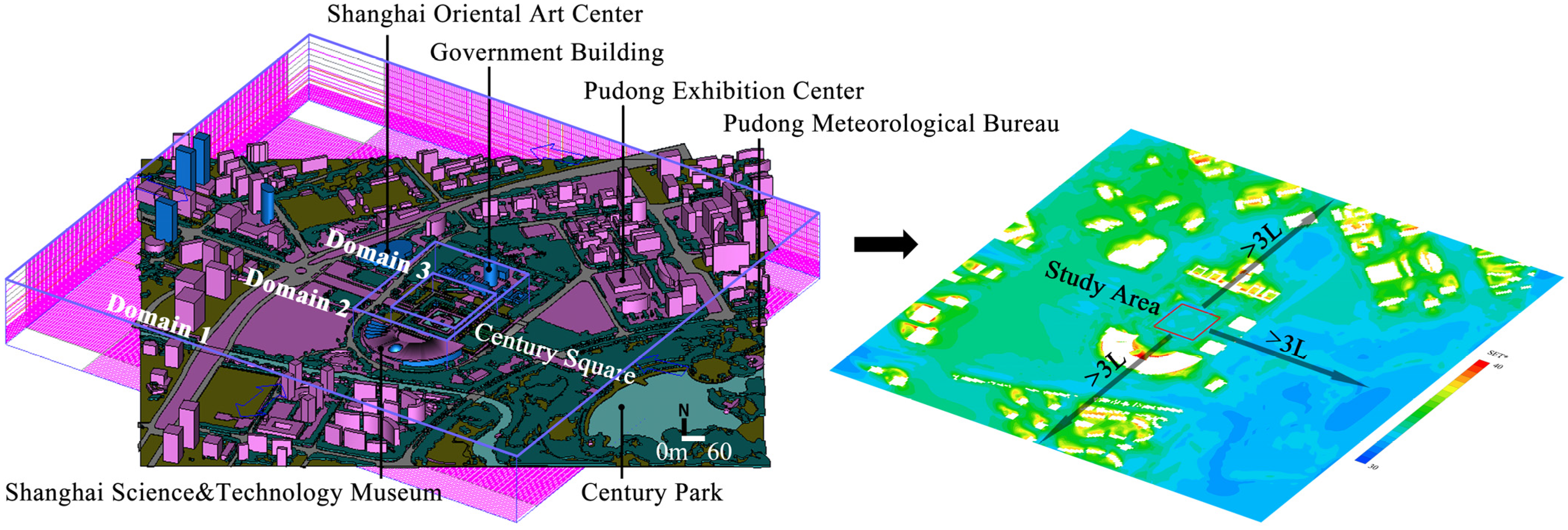 Atmosphere 14 01357 g005 Atmosphere 14 01357 g005
