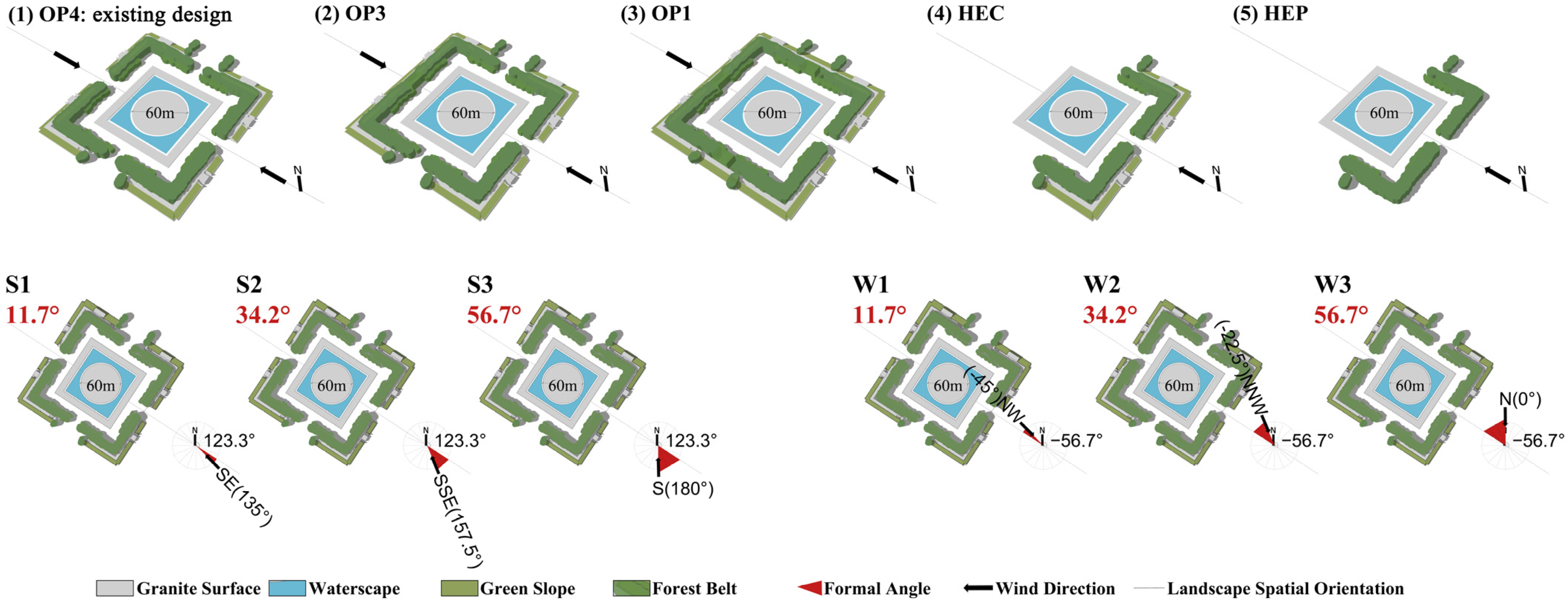 Atmosphere 14 01357 g006 Atmosphere 14 01357 g006