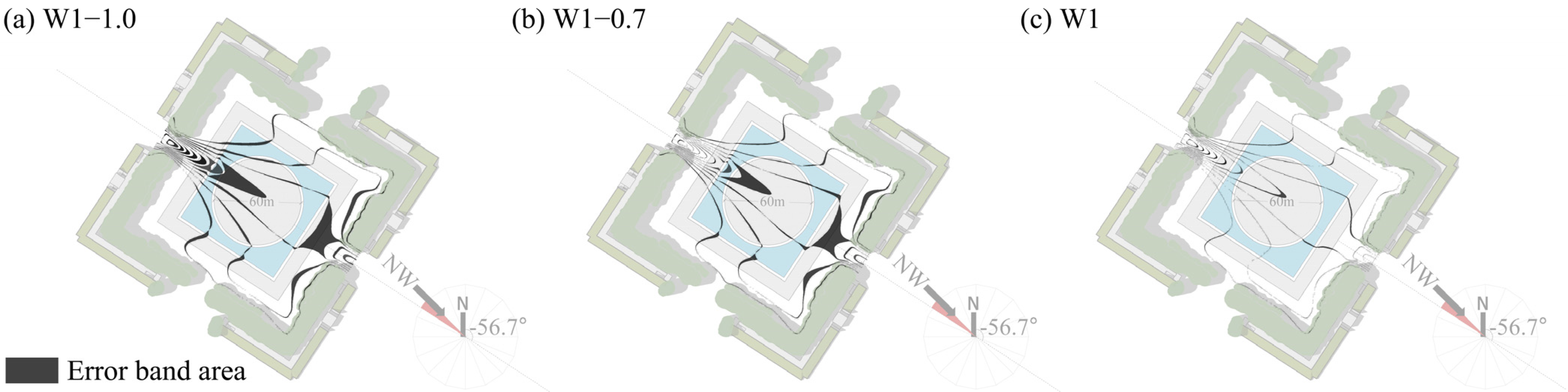 Atmosphere 14 01357 g007 Atmosphere 14 01357 g007