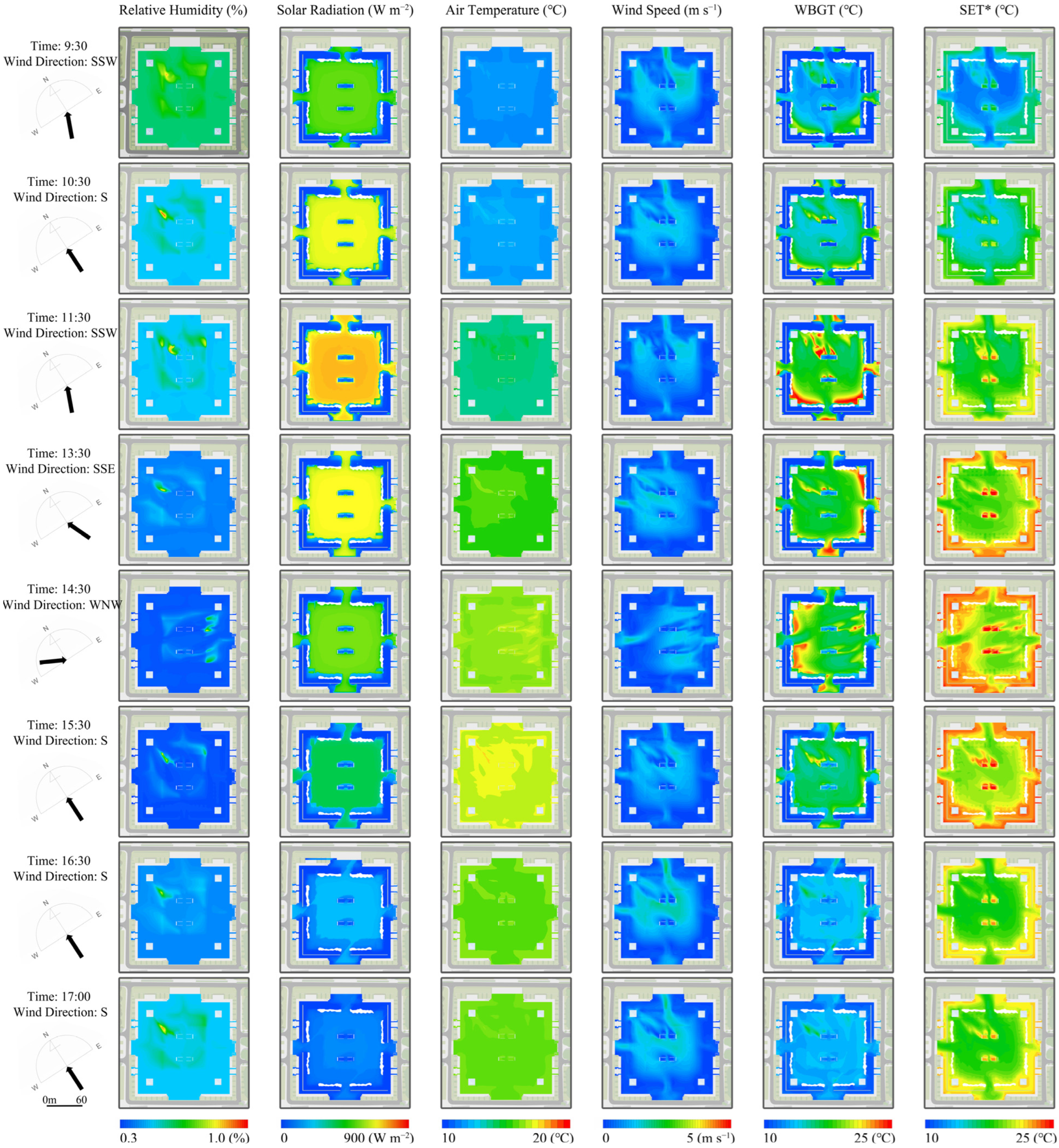 Atmosphere 14 01357 g011 Atmosphere 14 01357 g011