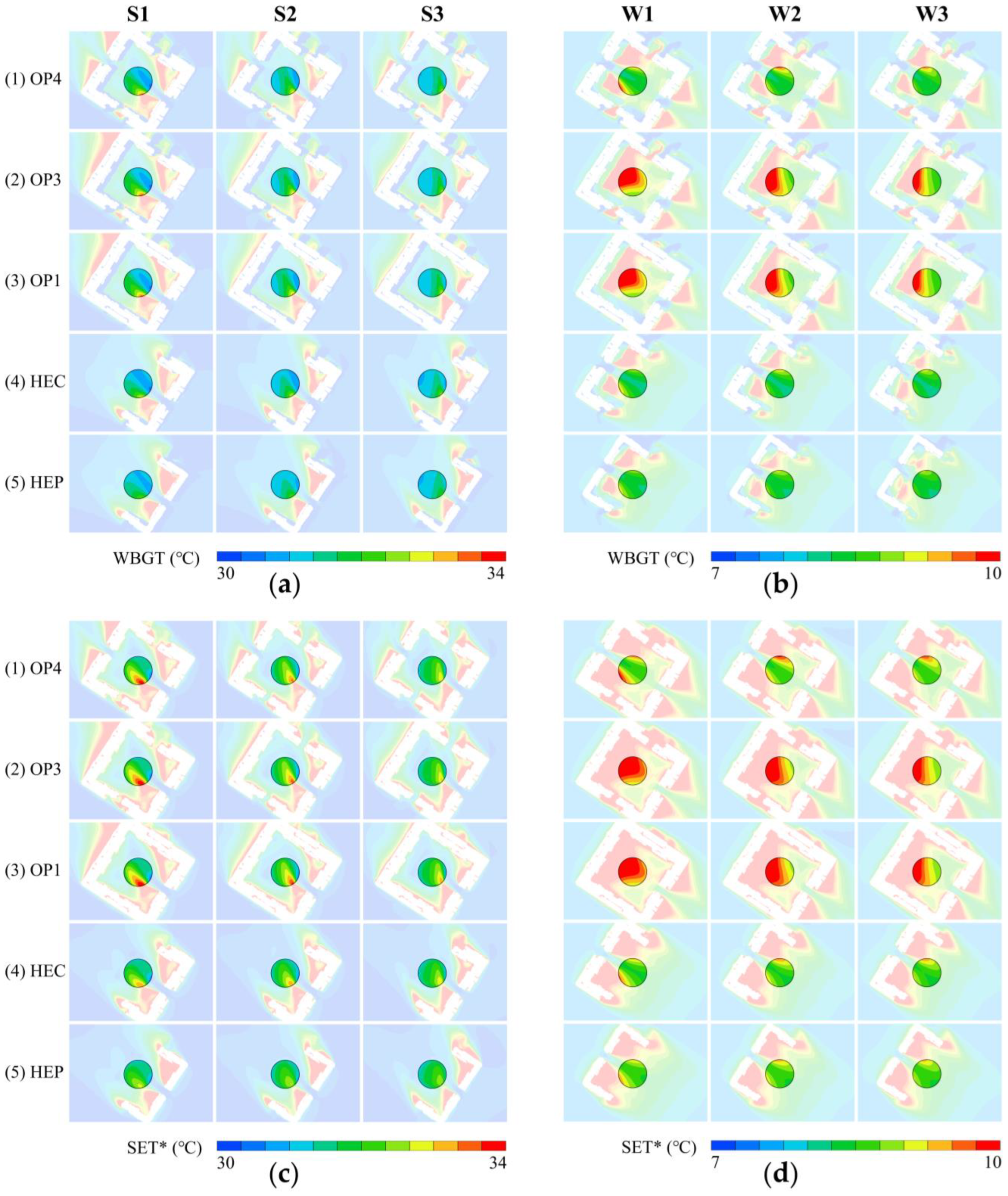 Atmosphere 14 01357 g012 Atmosphere 14 01357 g012