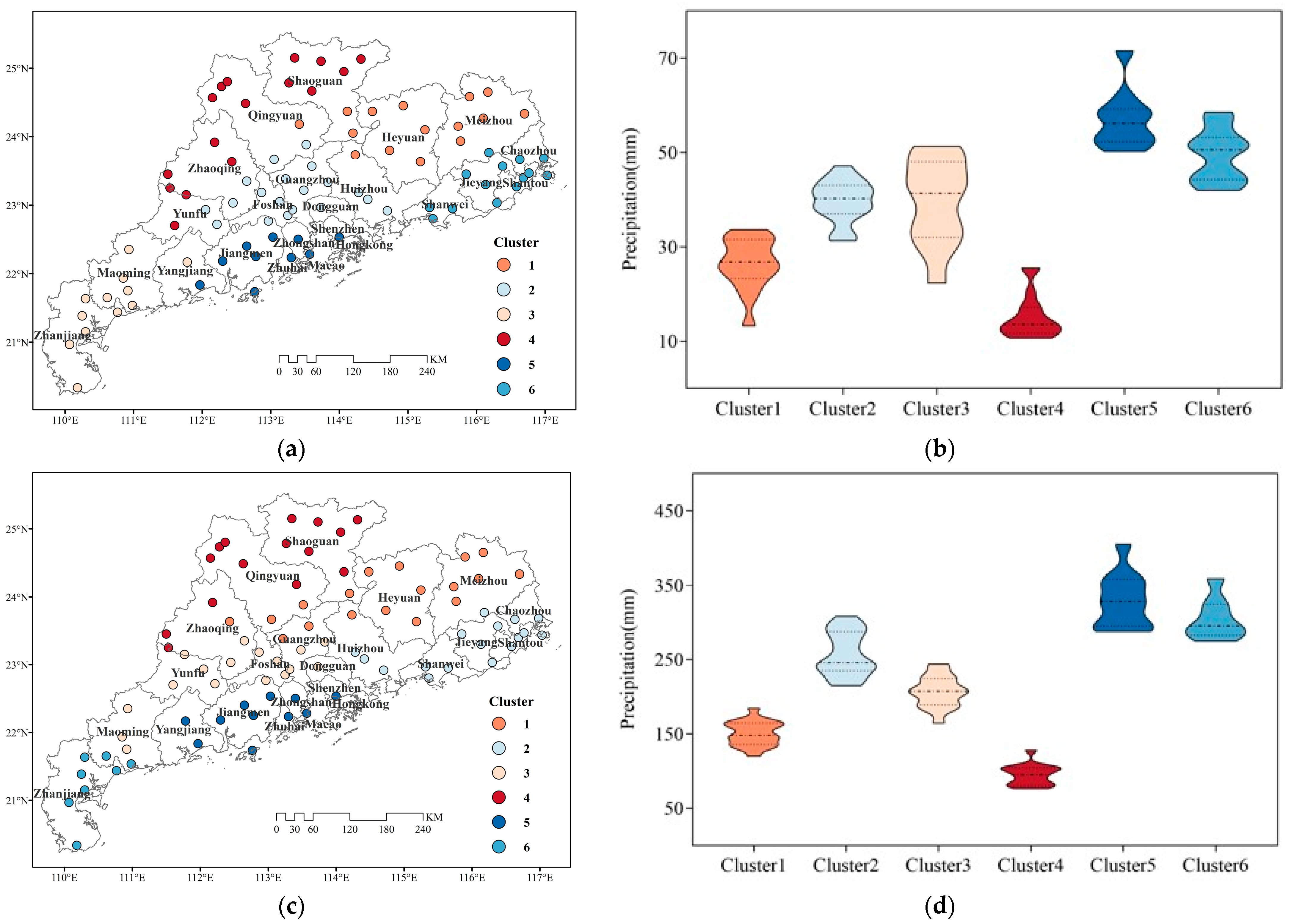 Atmosphere 14 01367 g009a