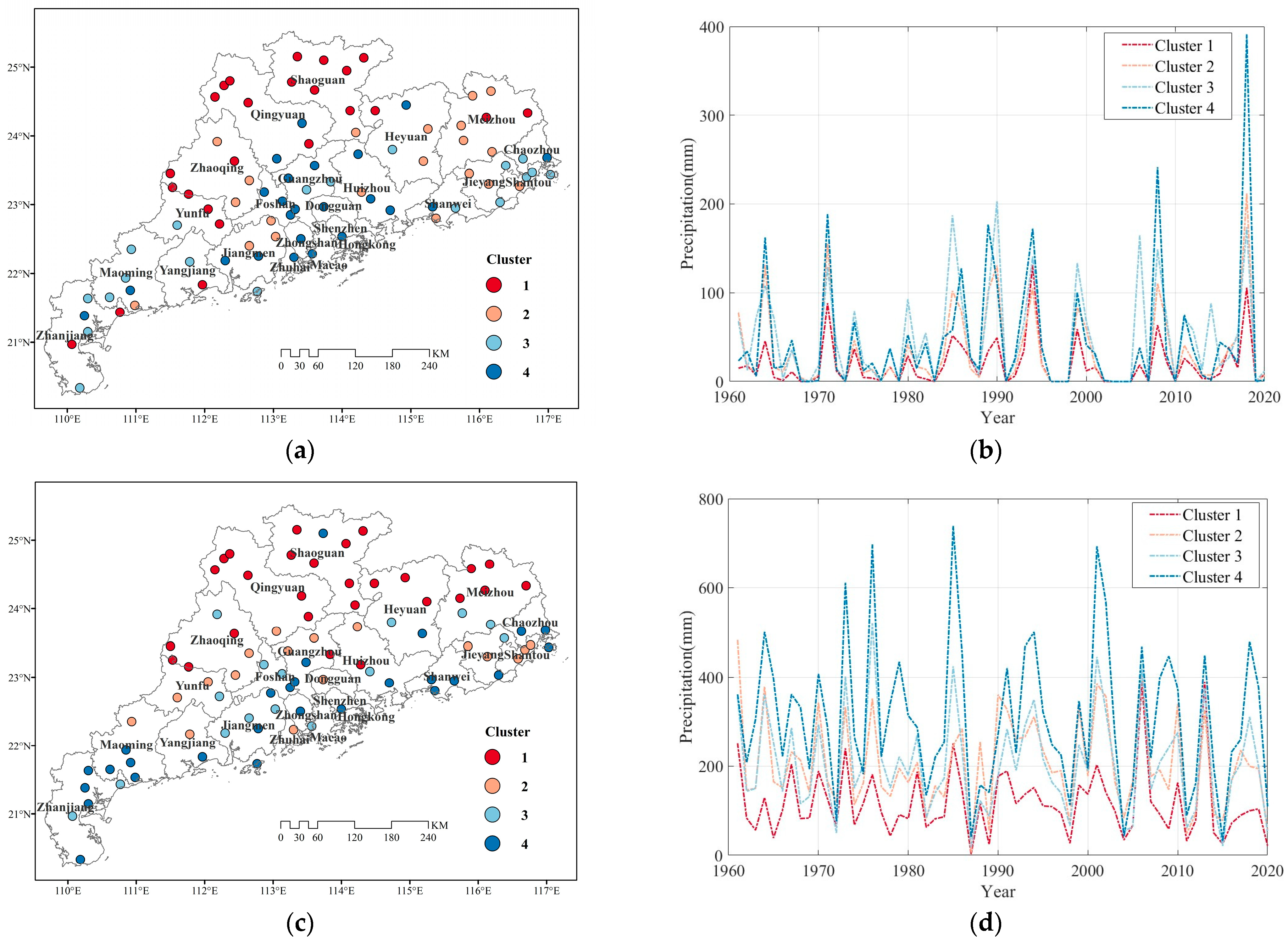 Atmosphere 14 01367 g010a