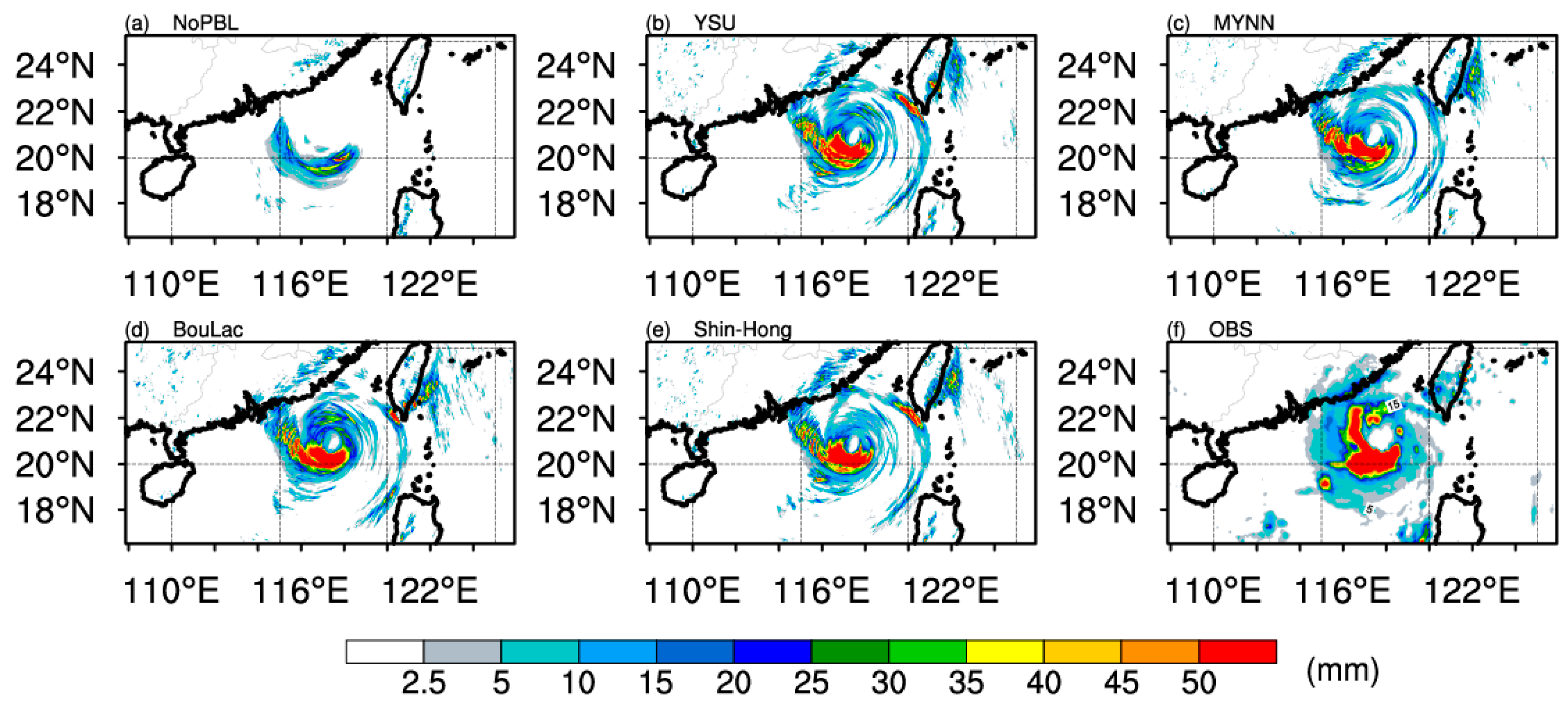 Atmosphere 14 01403 g008