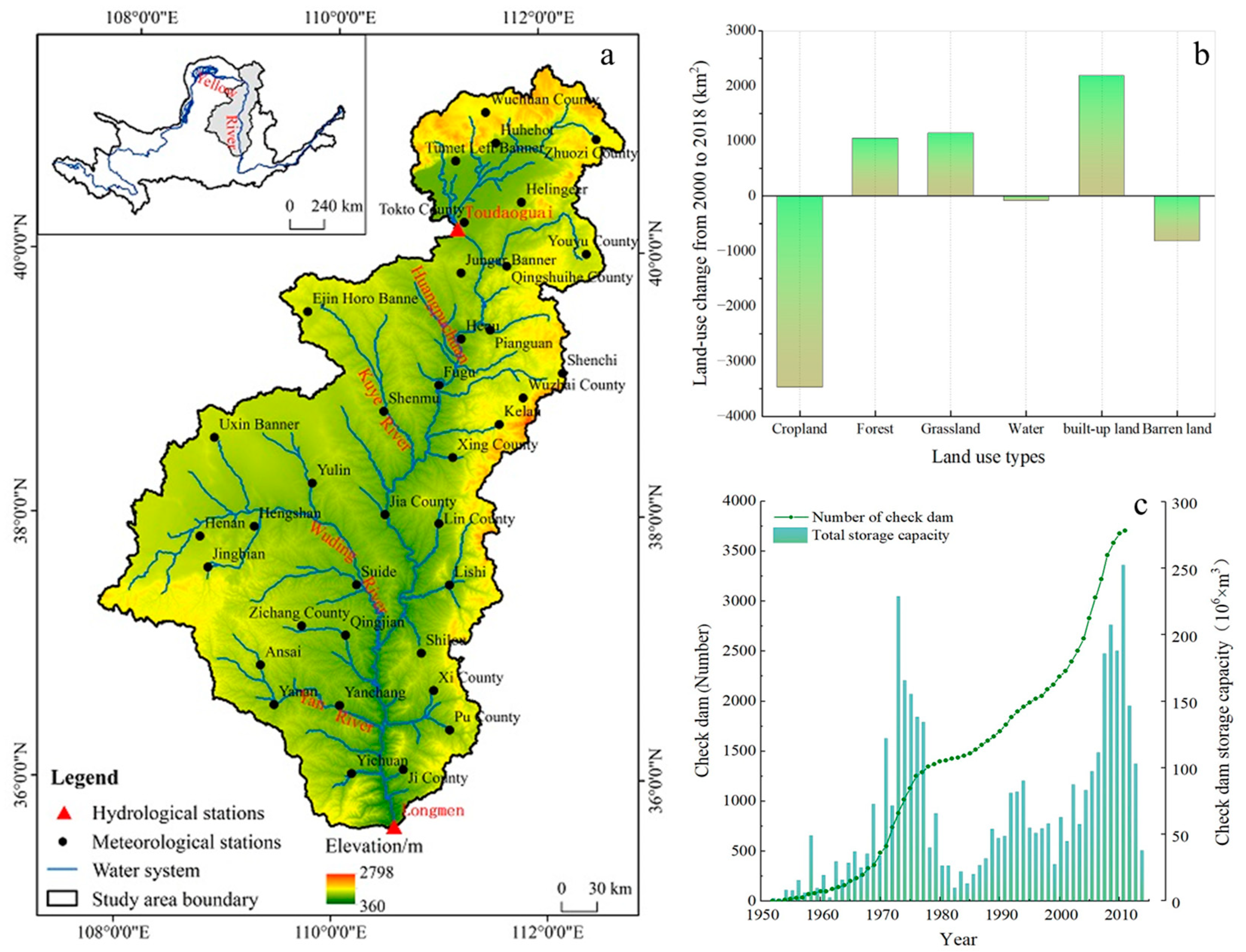 Atmosphere 14 01415 g001
