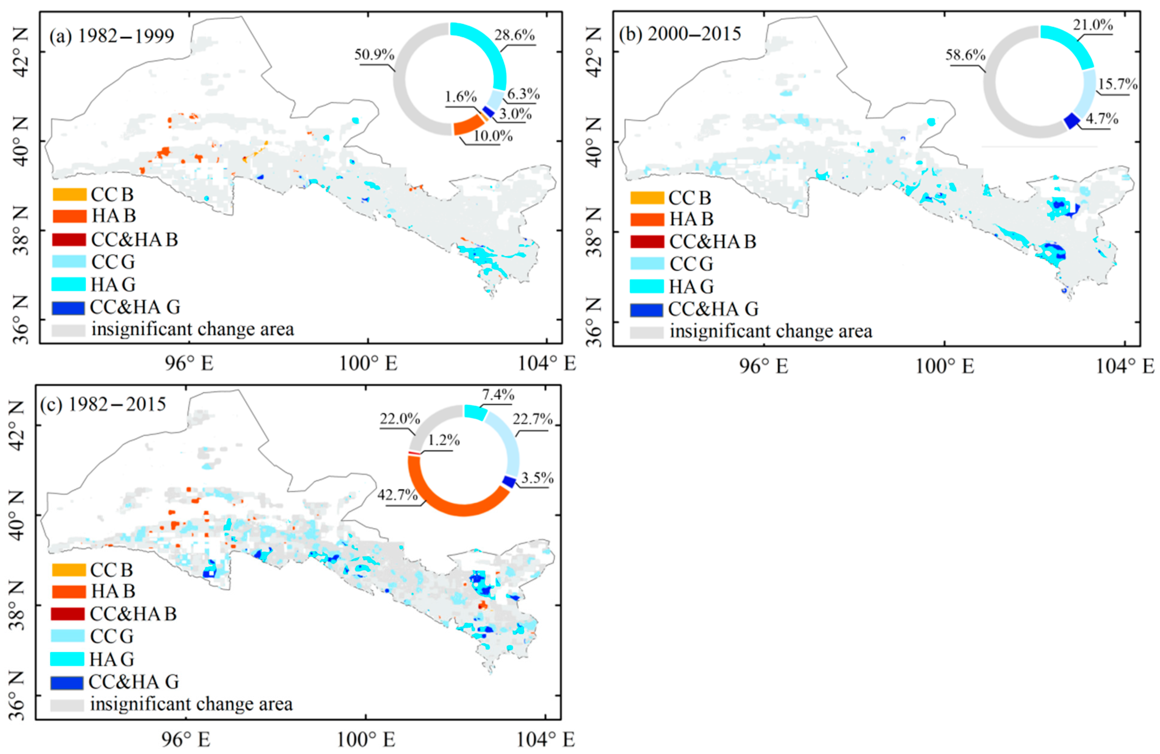 Atmosphere 14 01419 g005