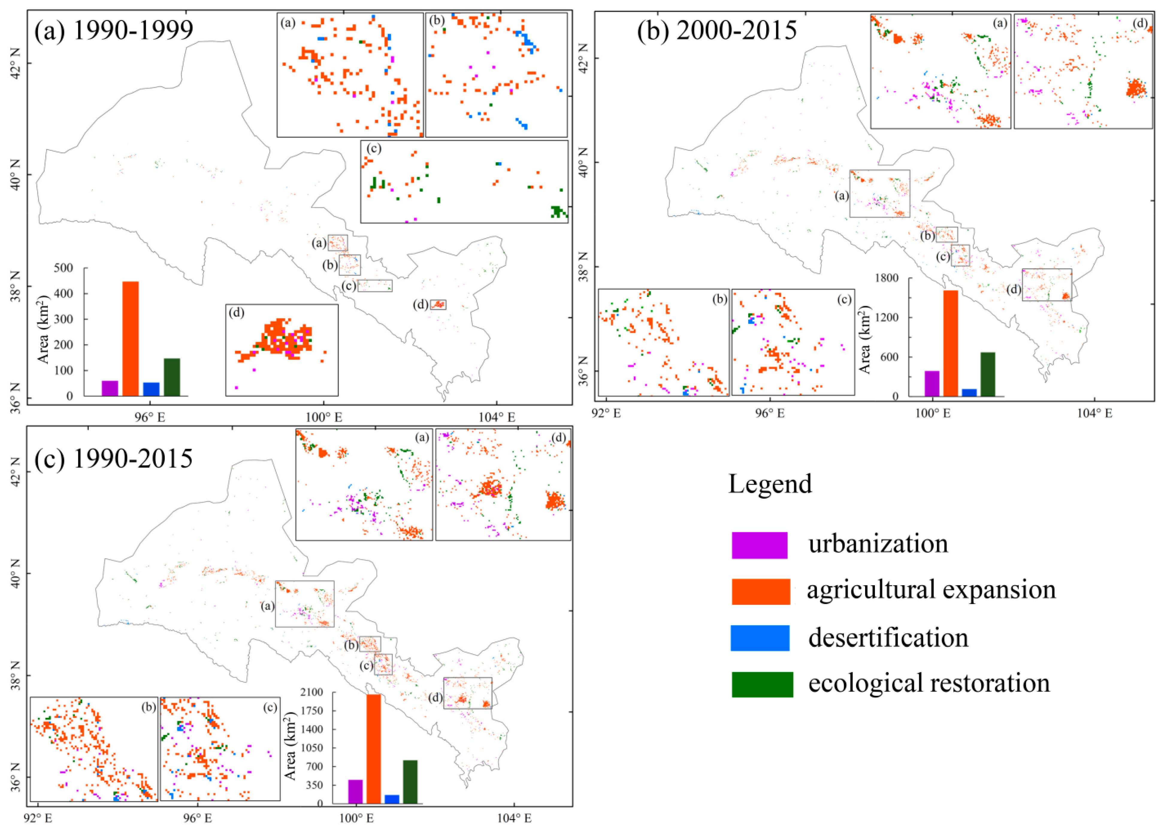 Atmosphere 14 01419 g006