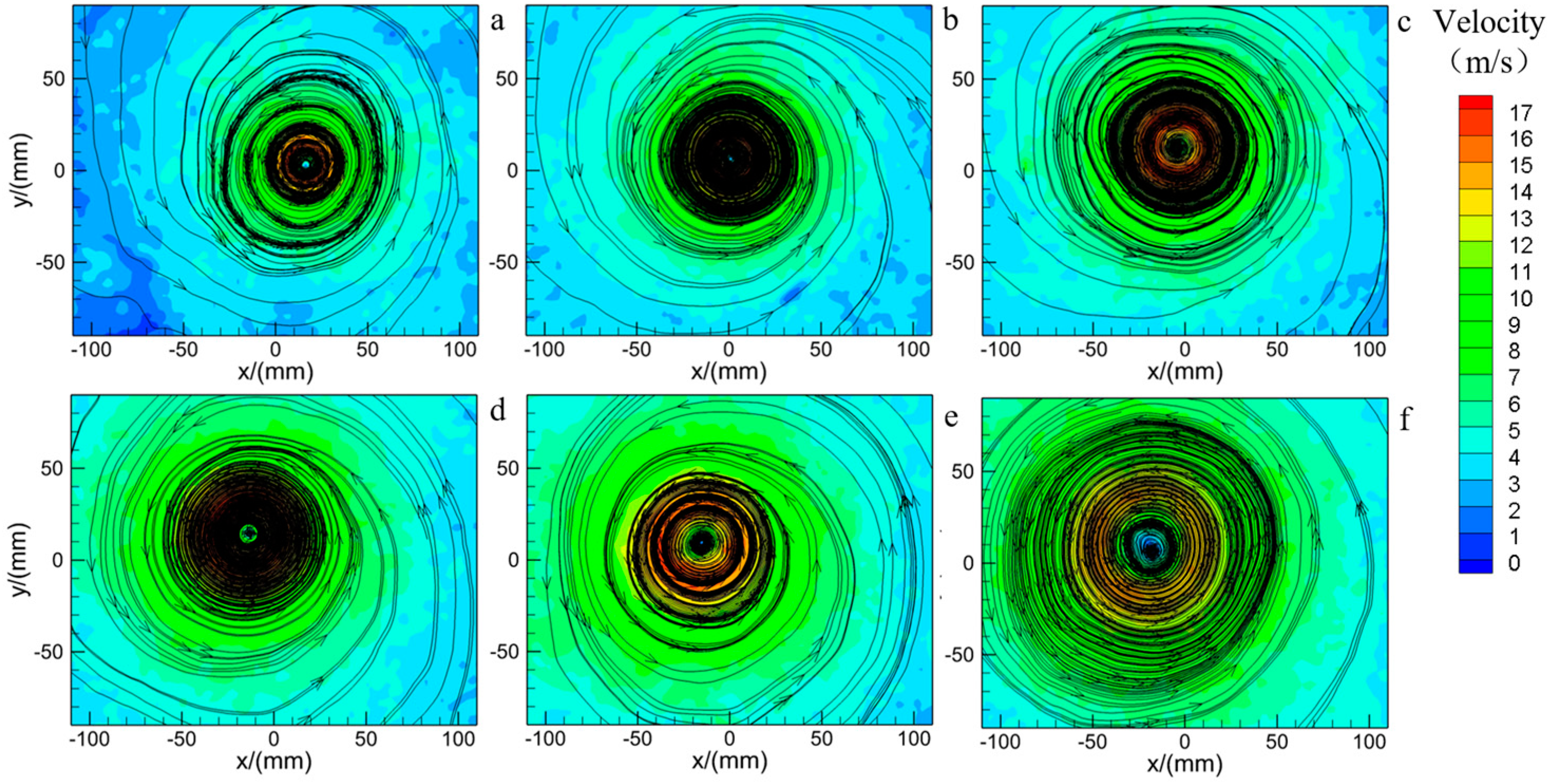 Atmosphere 14 01425 g005