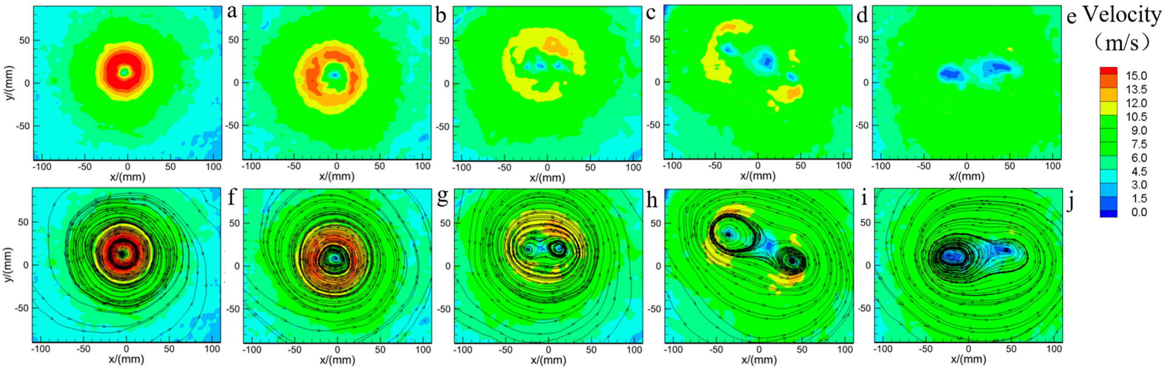 Atmosphere 14 01425 g011