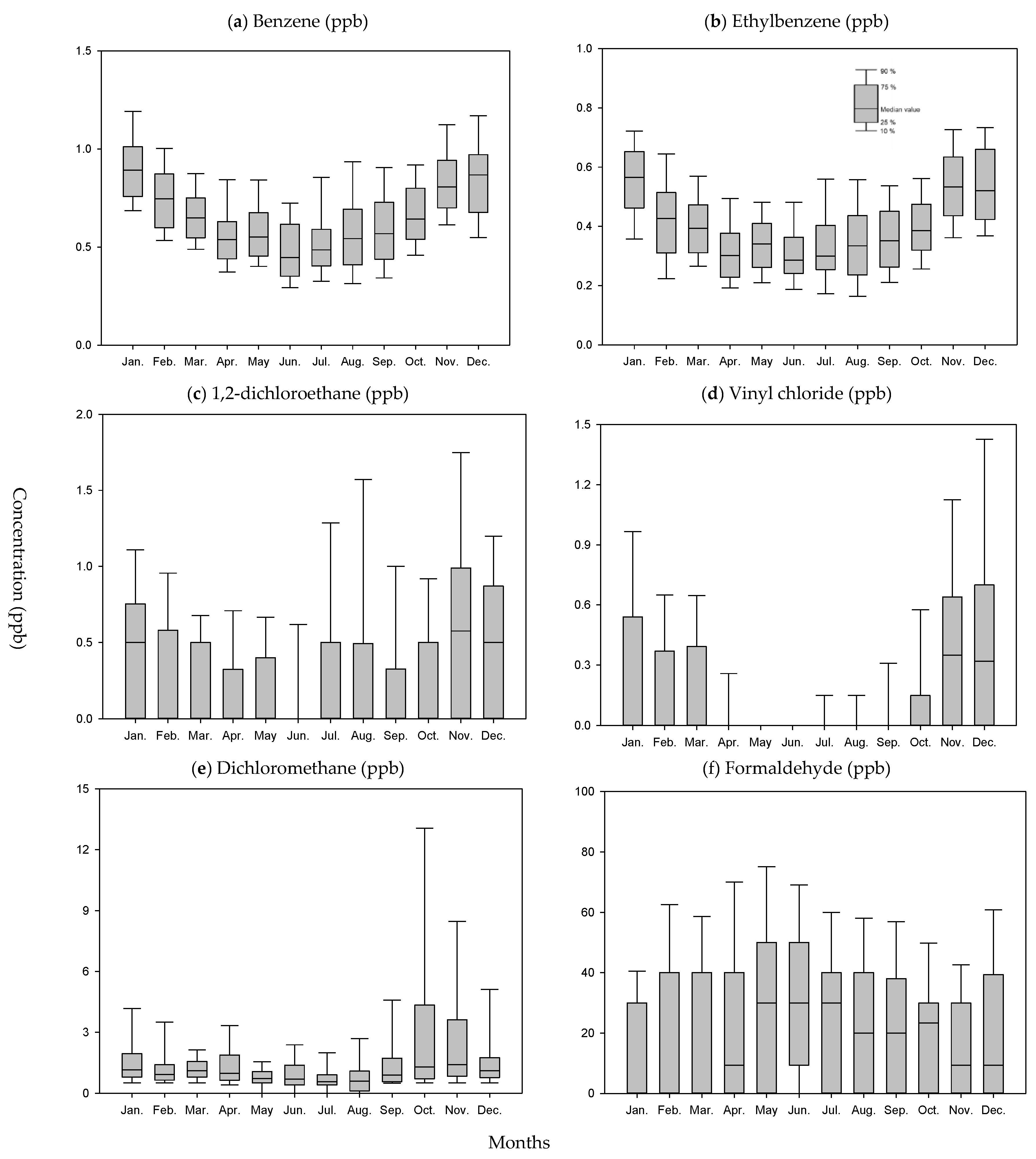 Atmosphere 14 01426 g002