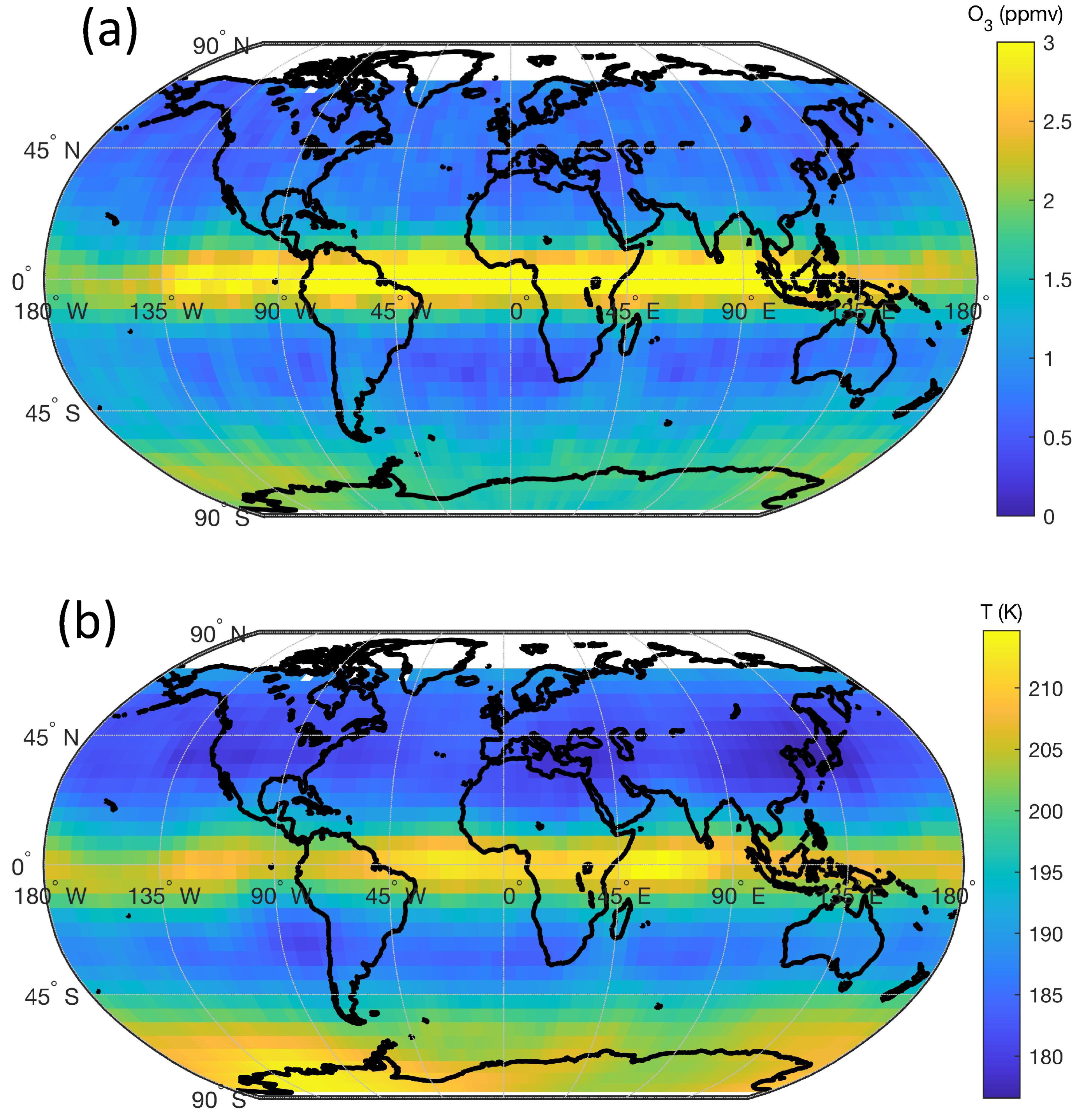 Atmosphere 14 01436 g008