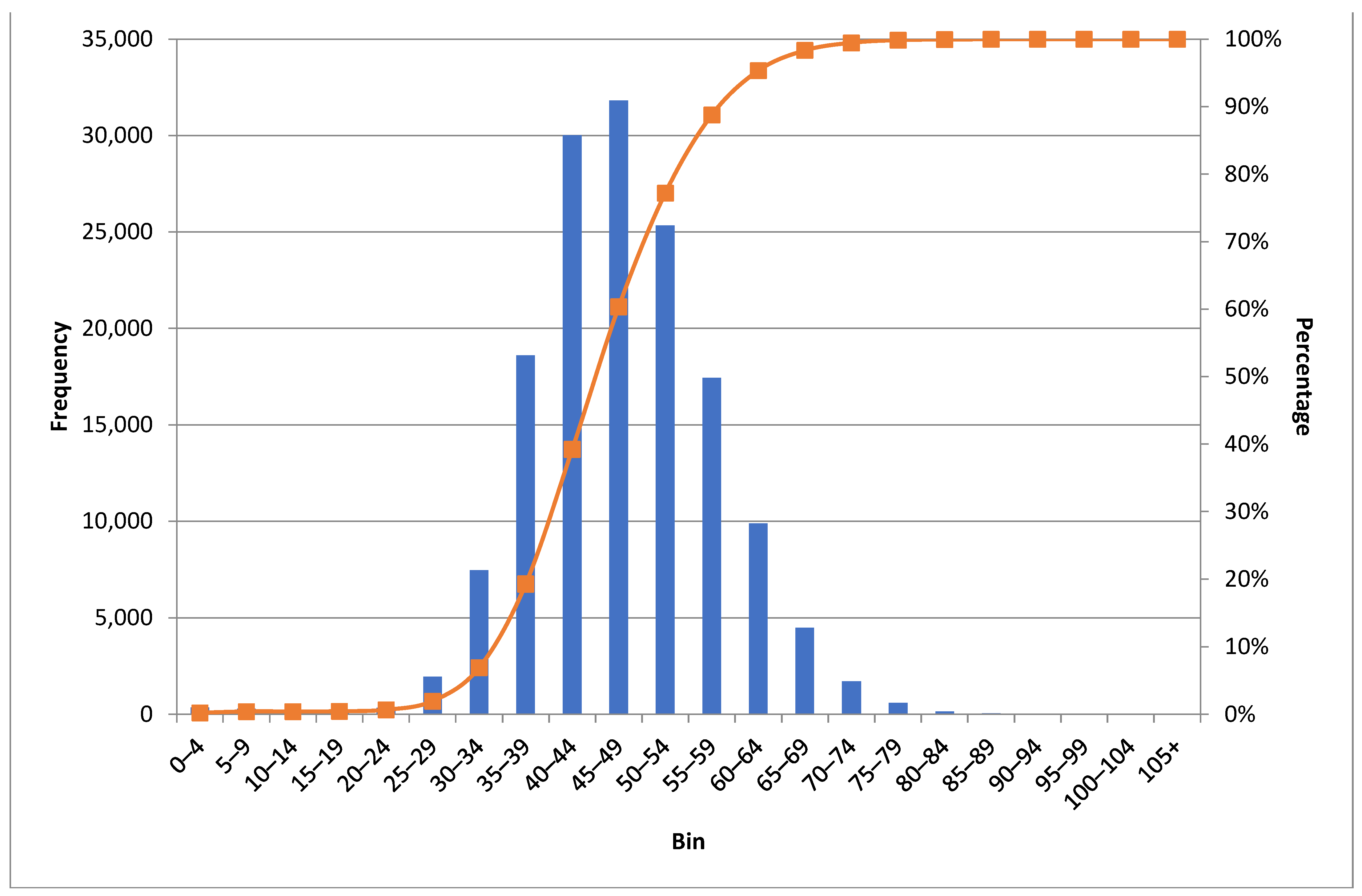 Atmosphere 14 01446 g003 Atmosphere 14 01446 g003