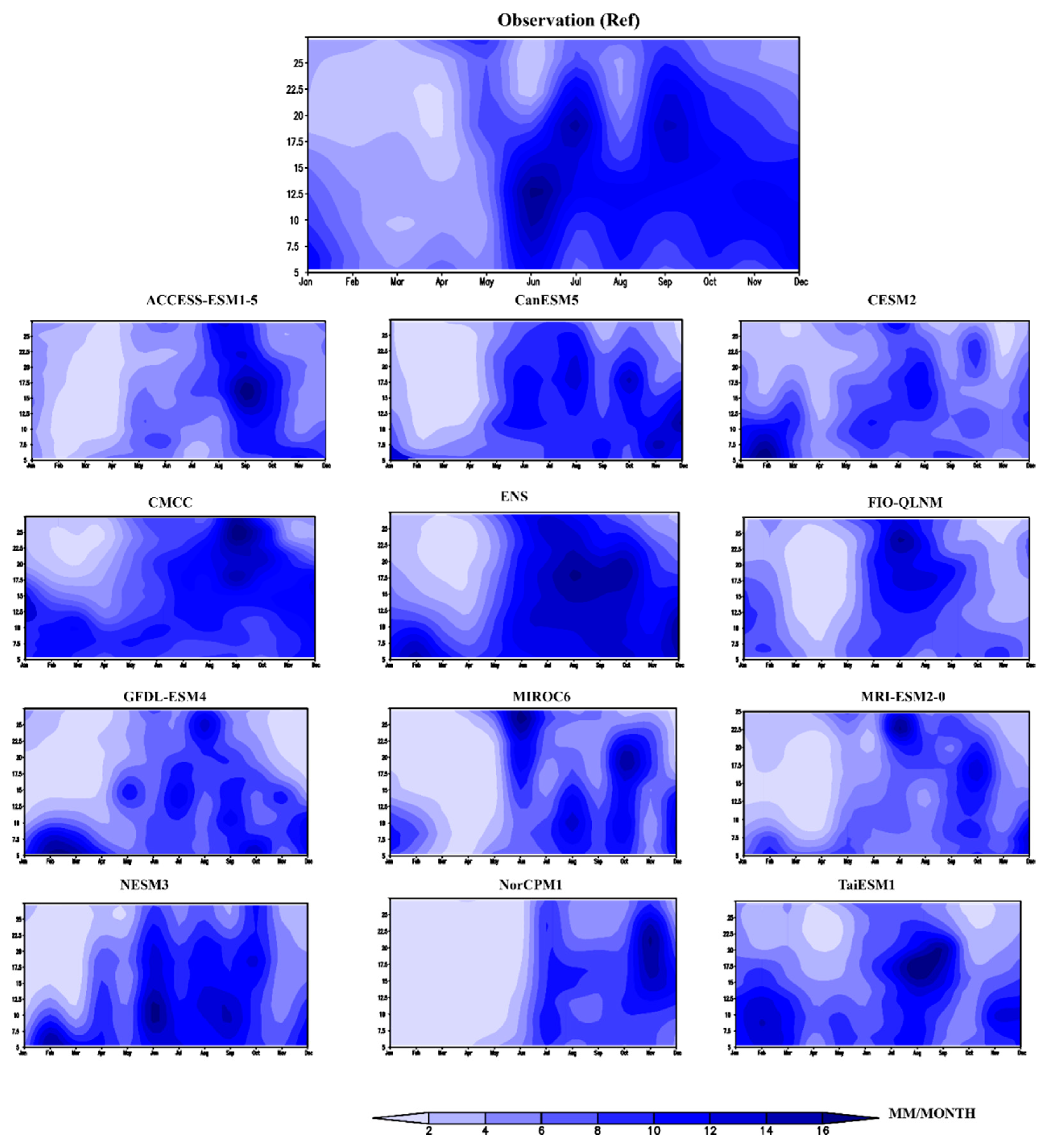 Atmosphere 14 01459 g004