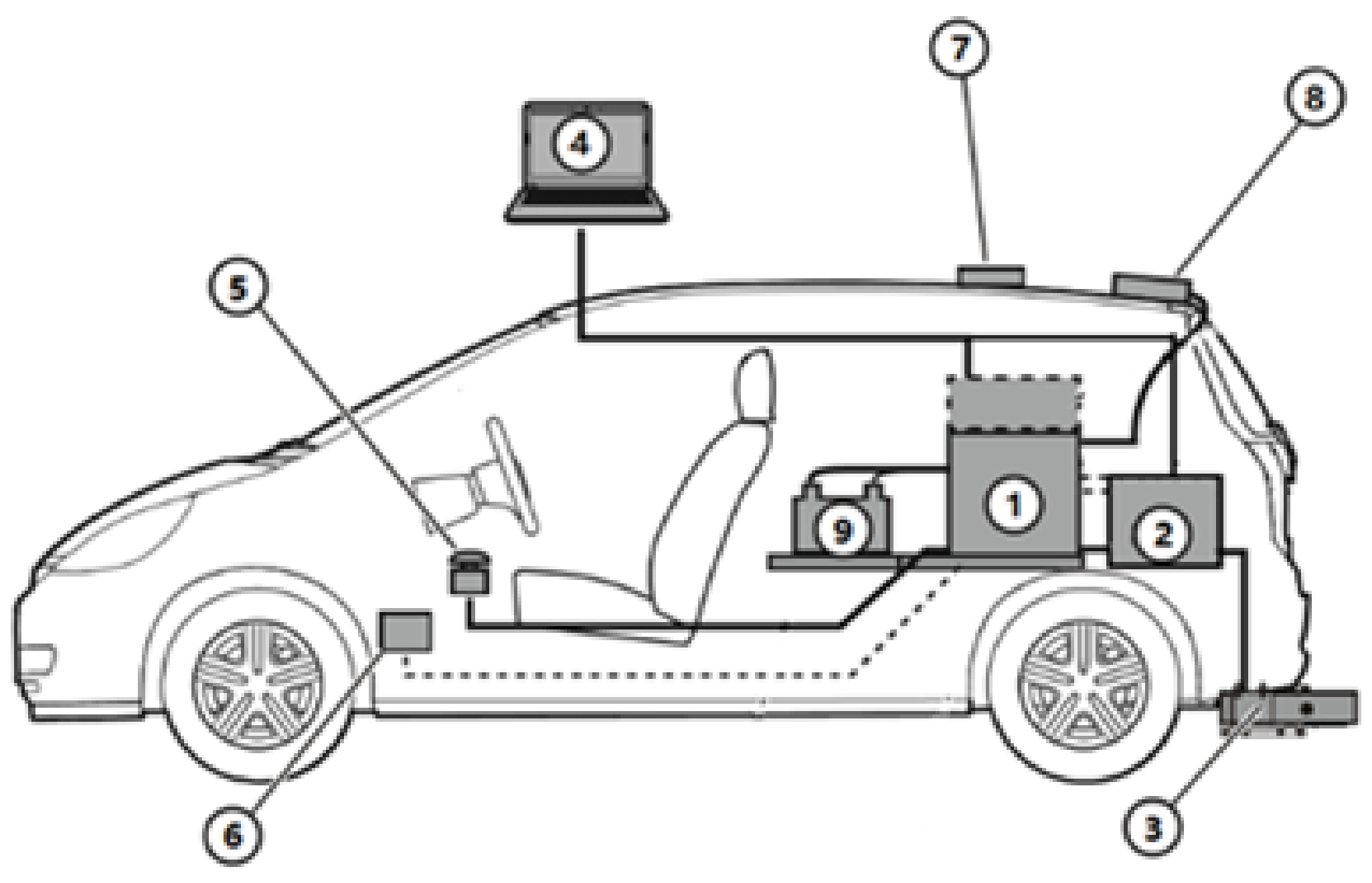 Atmosphere | Free Full-Text | Research on the CO2 Emission