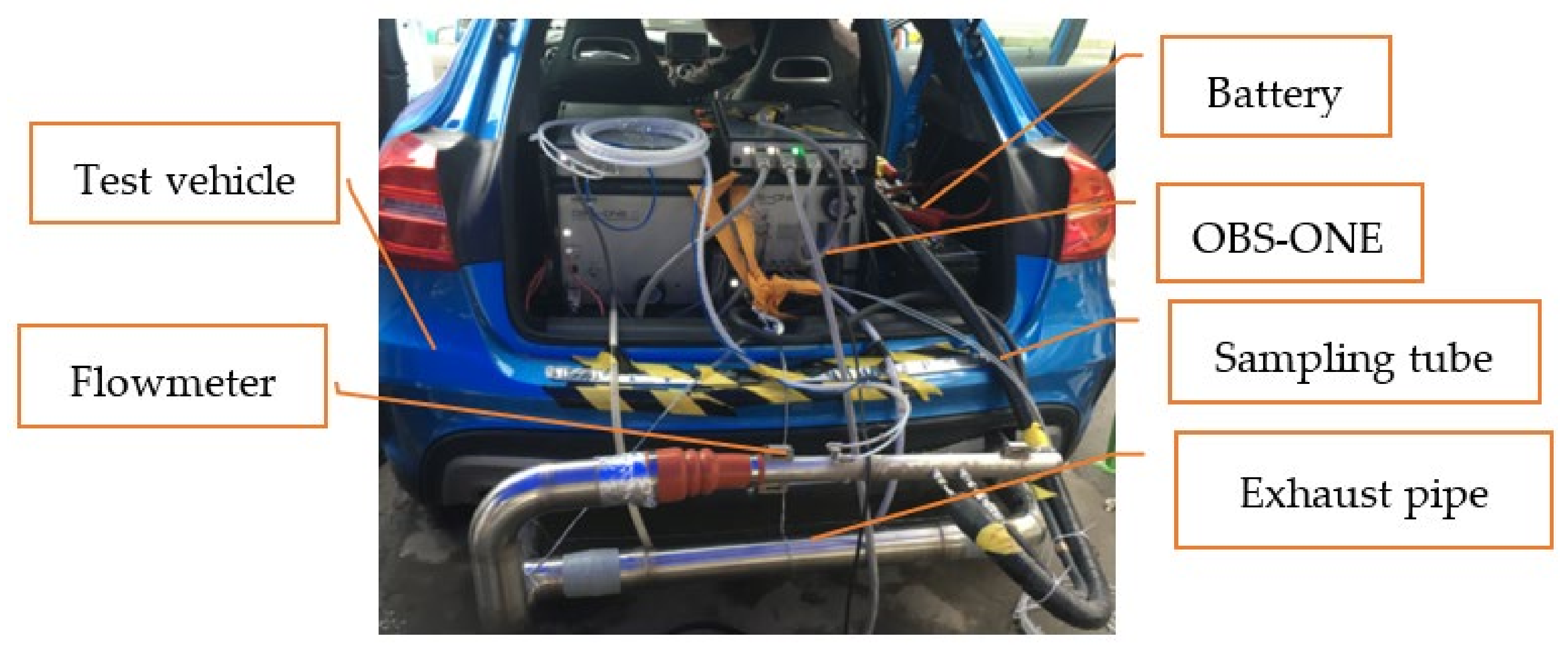 Atmosphere 14 01467 g002