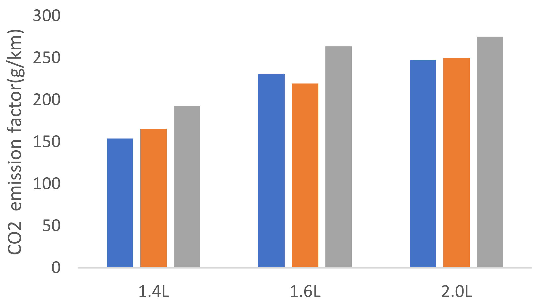 Atmosphere 14 01467 g006