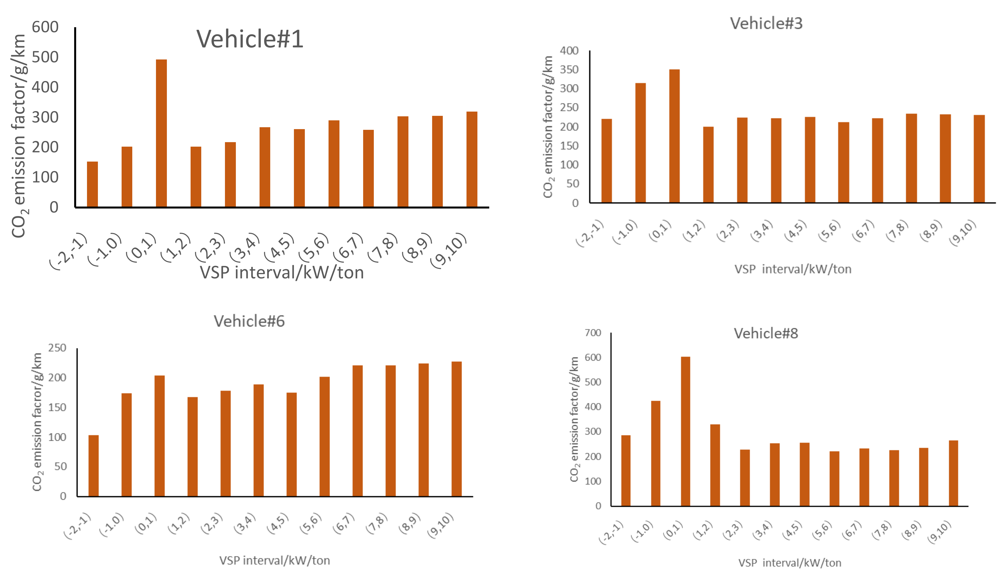 Atmosphere 14 01467 g009
