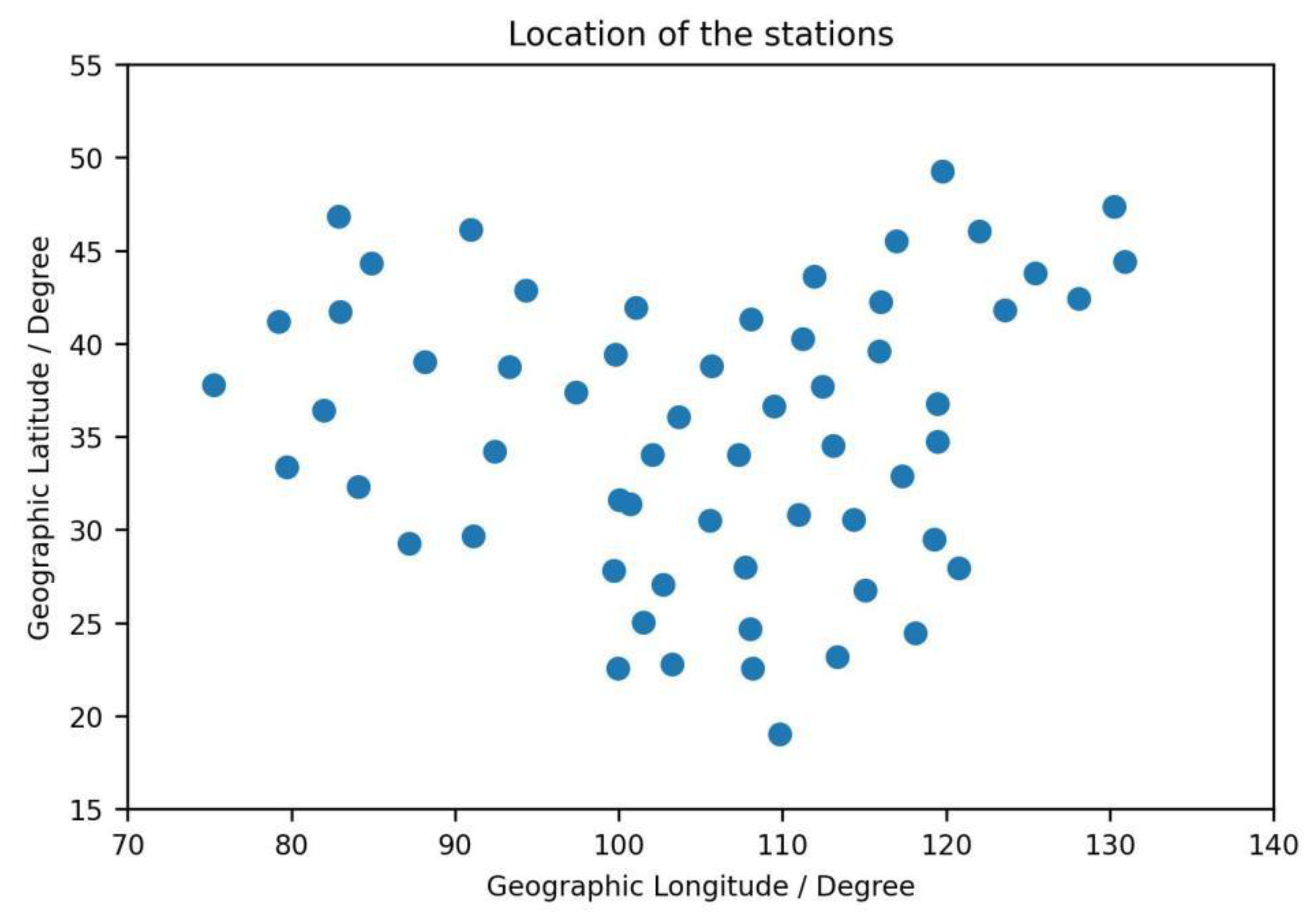 Atmosphere 14 01493 g001 Atmosphere 14 01493 g001