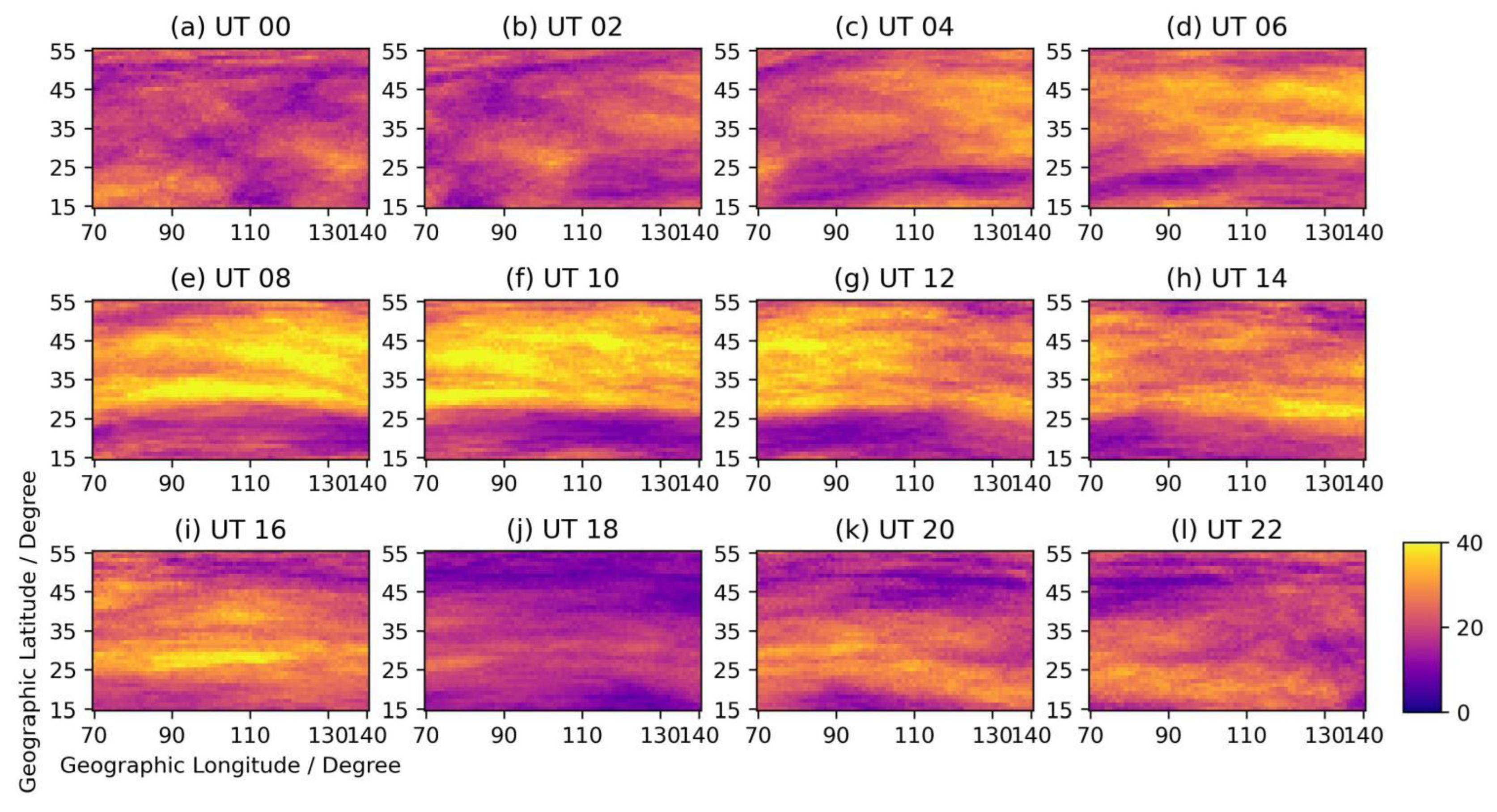 Atmosphere 14 01493 g003 Atmosphere 14 01493 g003