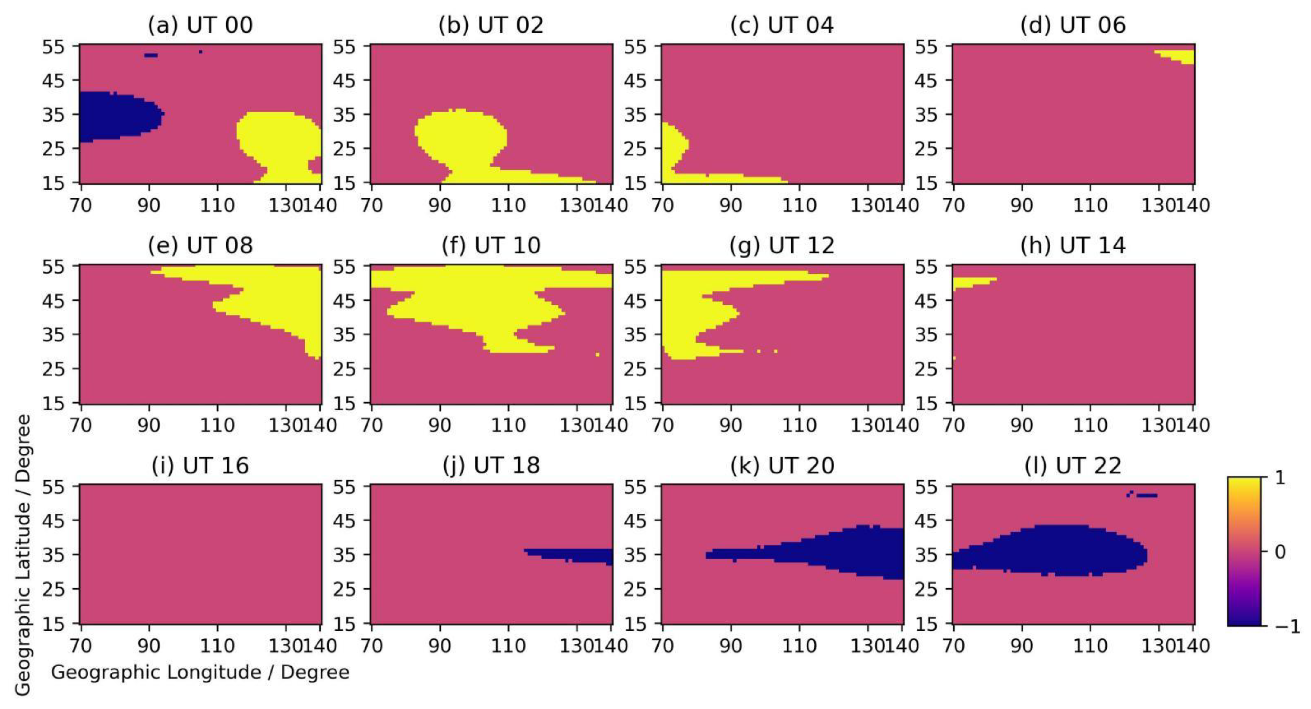 Atmosphere 14 01493 g005 Atmosphere 14 01493 g005