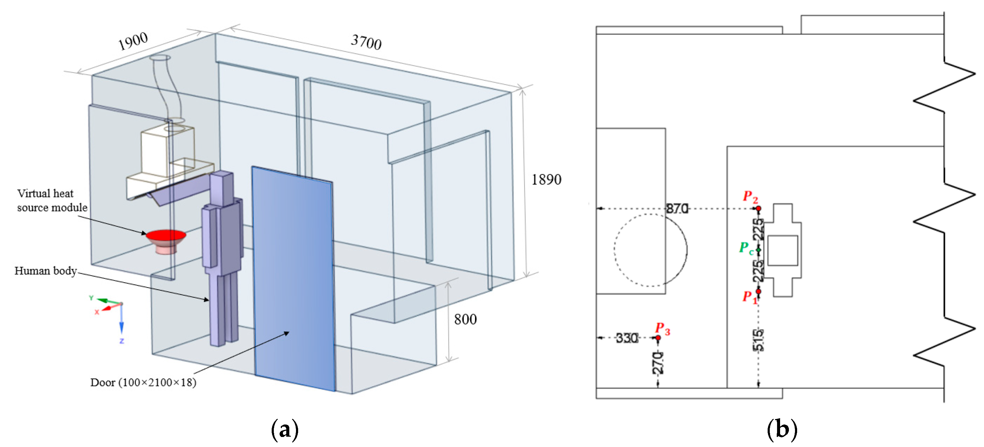 Atmosphere 14 01522 g002