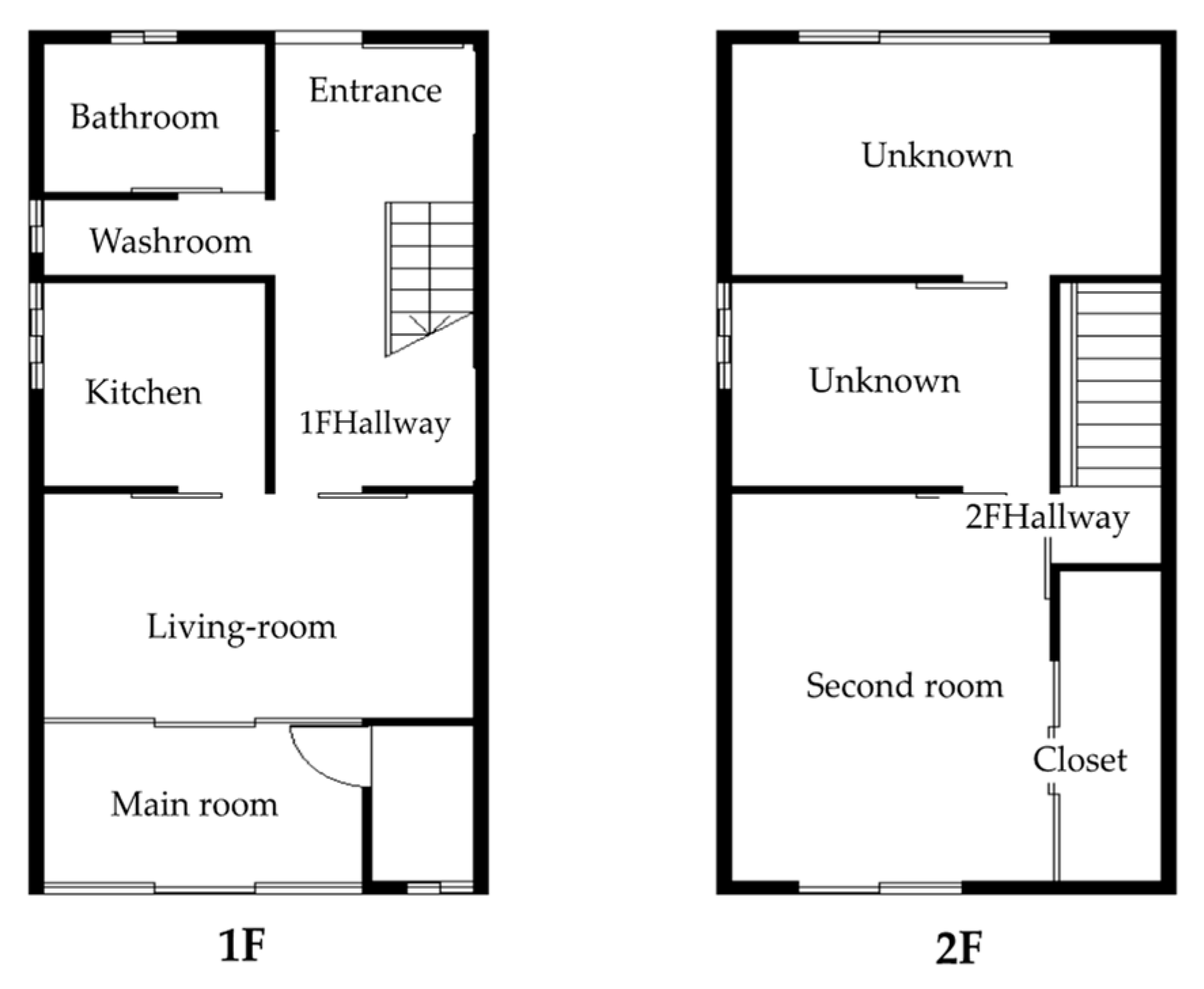 Atmosphere 14 01566 g005