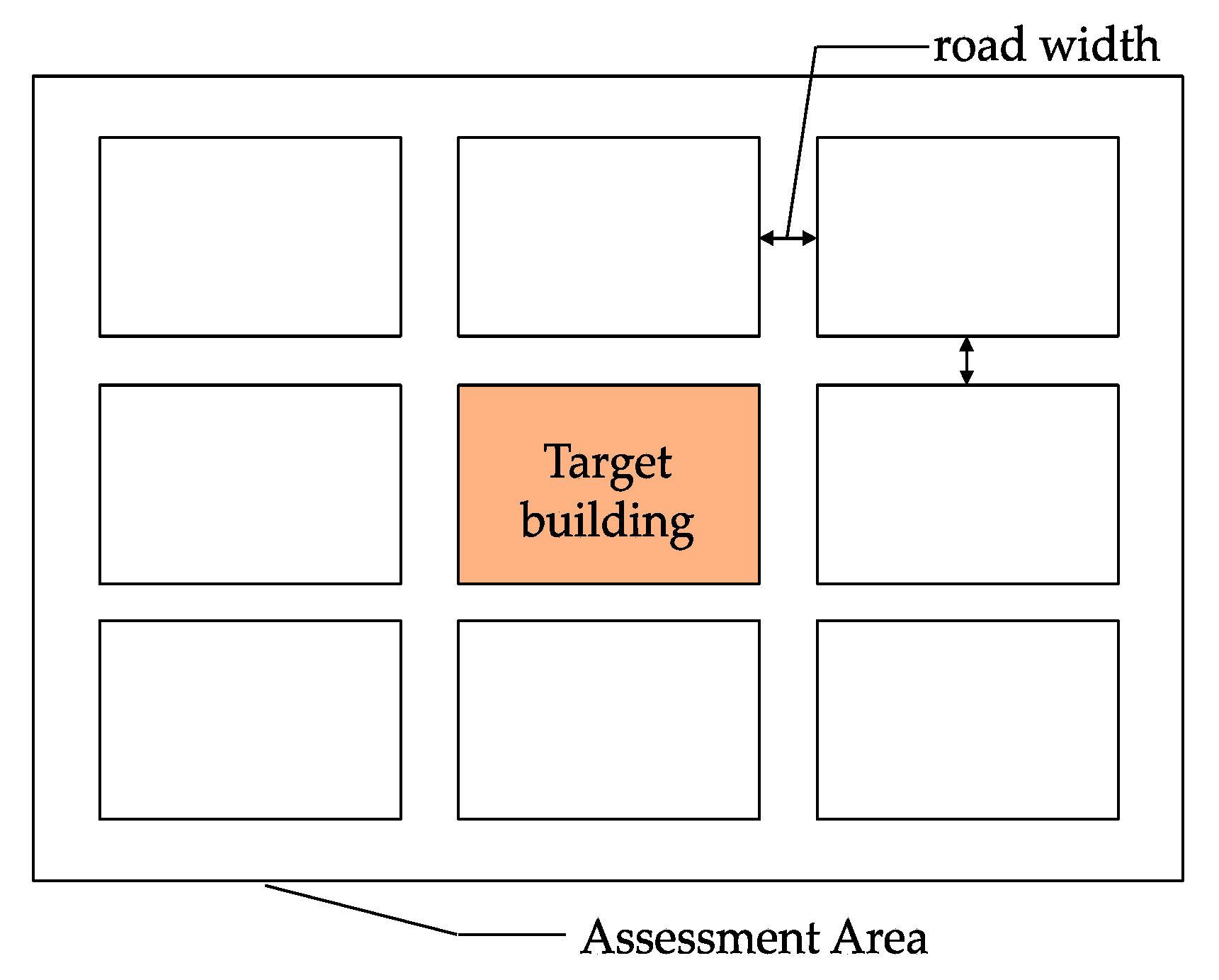 Atmosphere 14 01566 g006