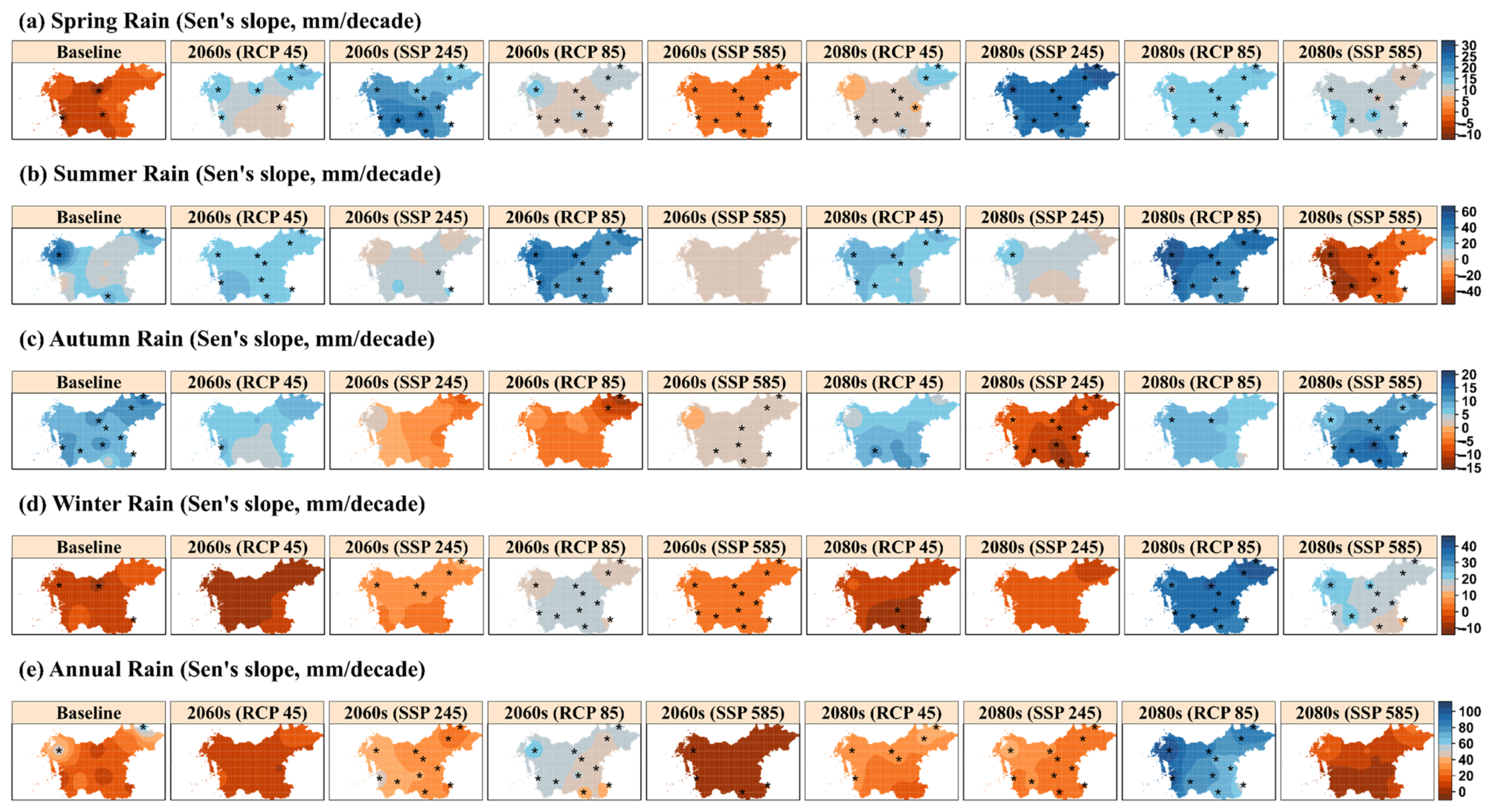 Atmosphere 14 01569 g009