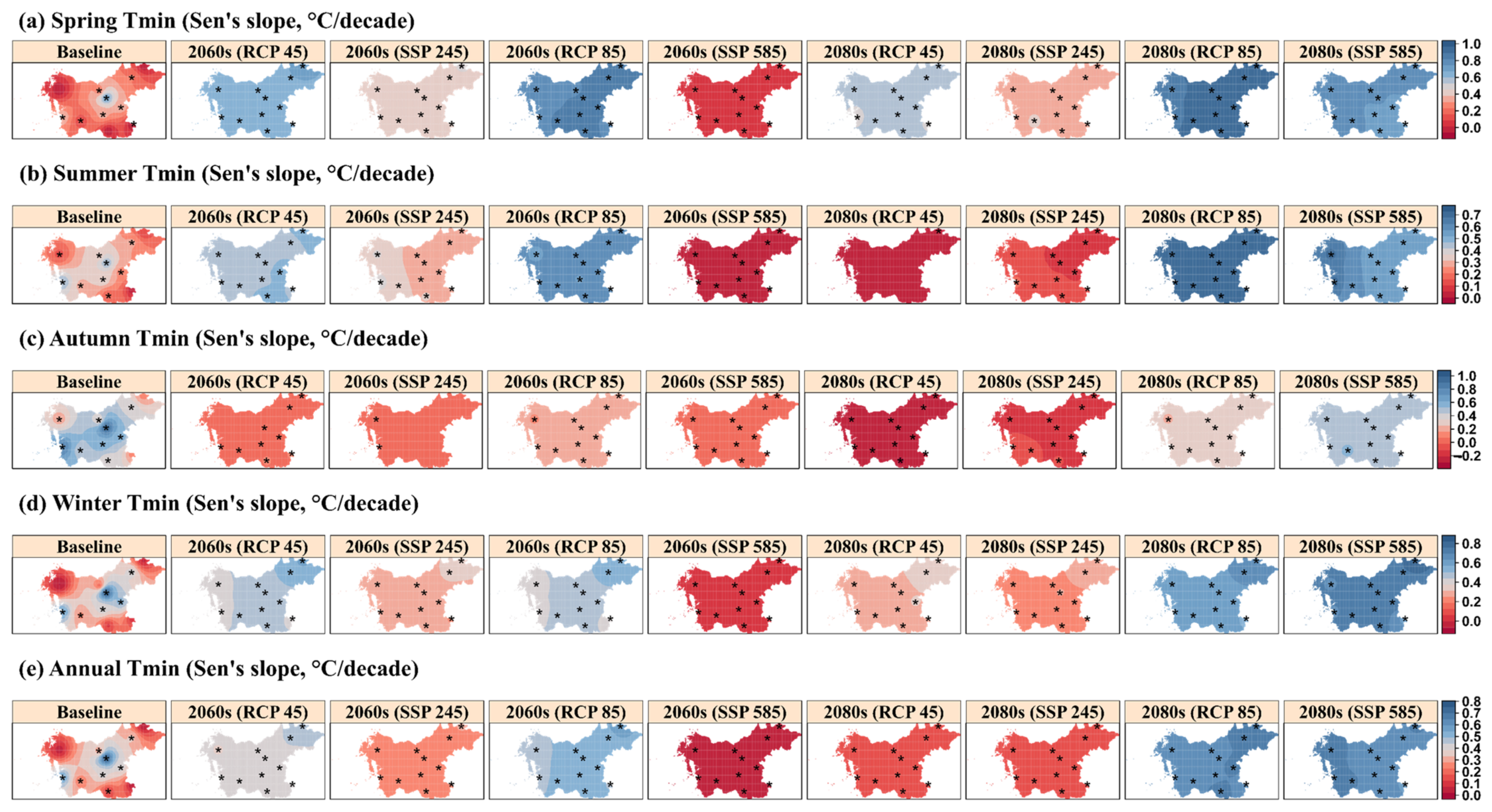 Atmosphere 14 01569 g013