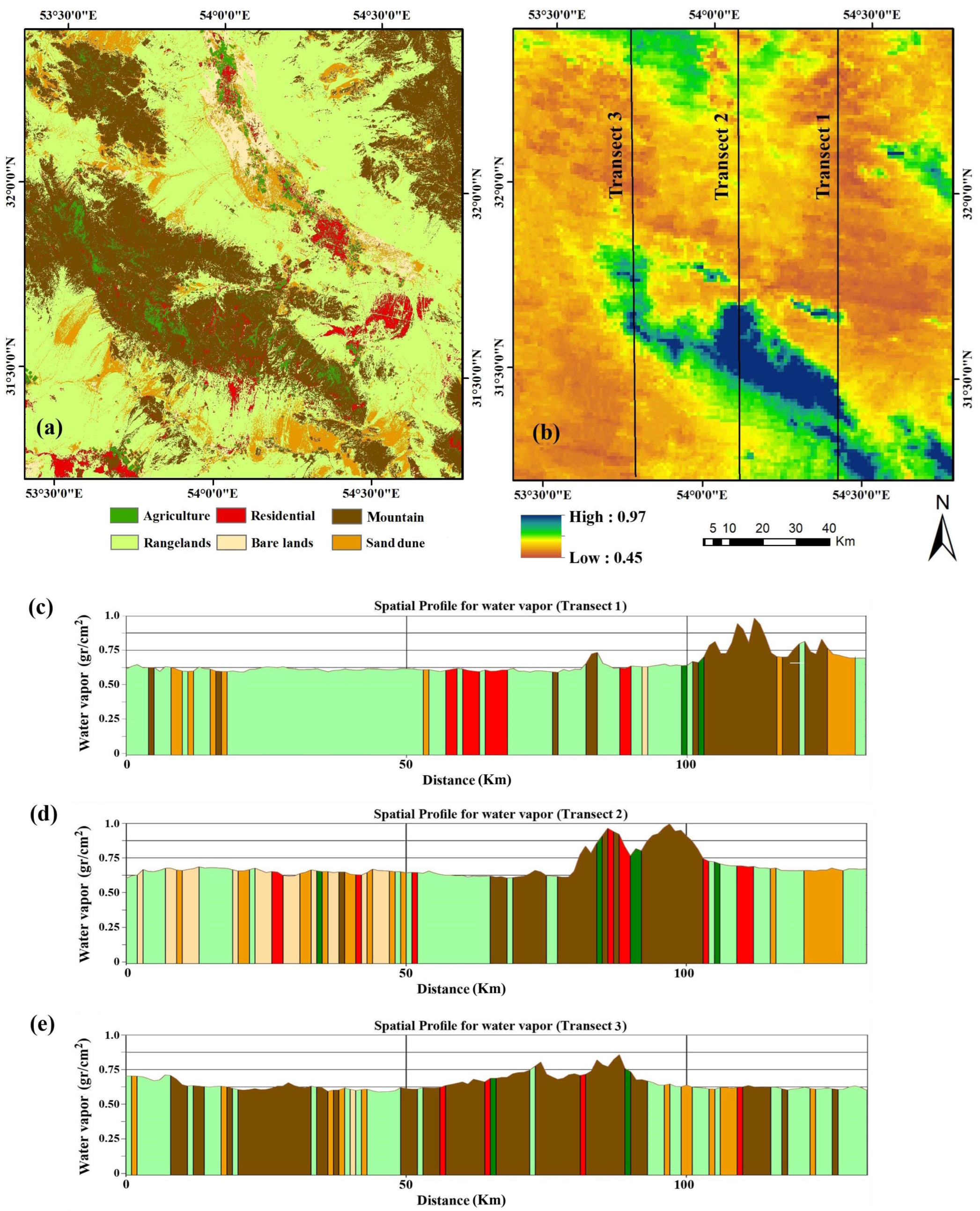 Atmosphere 14 01589 g003 Atmosphere 14 01589 g003