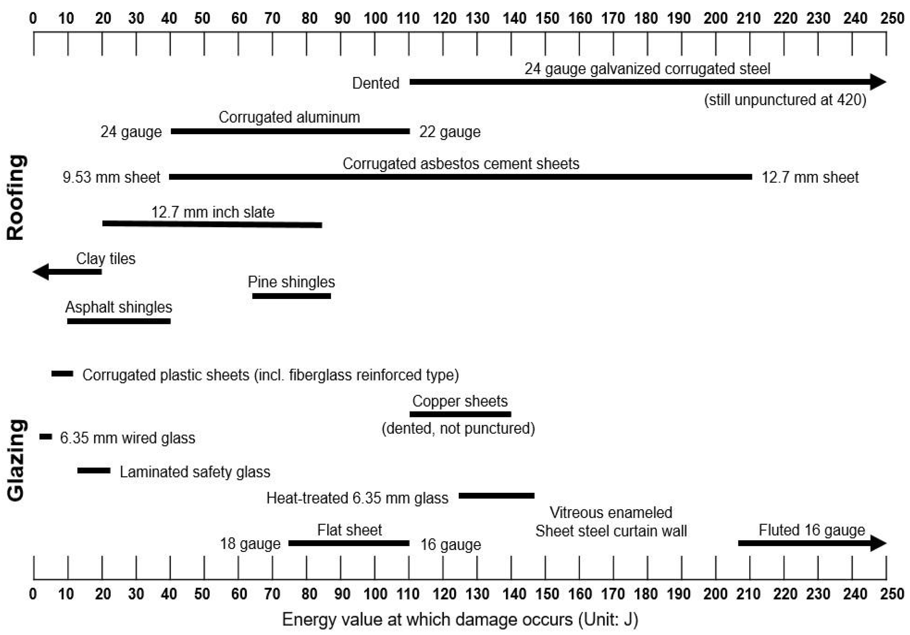 Atmosphere 14 01642 g008