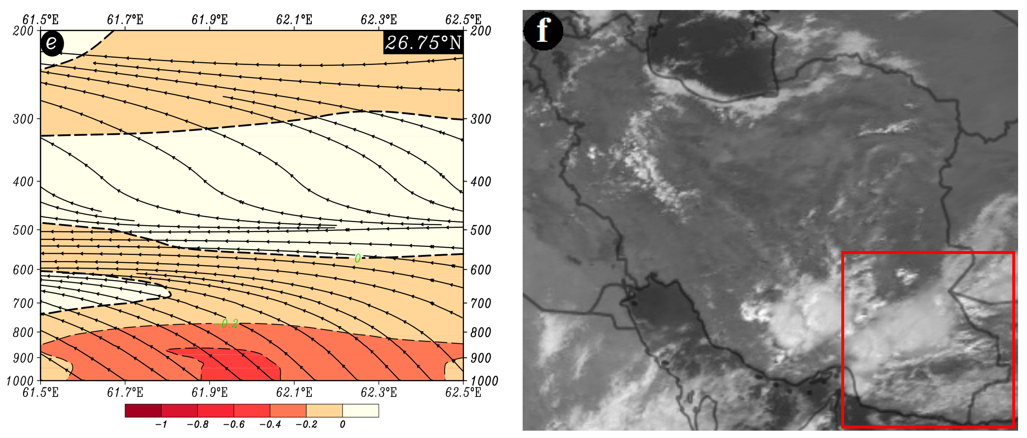 Atmosphere 14 01673 g009b