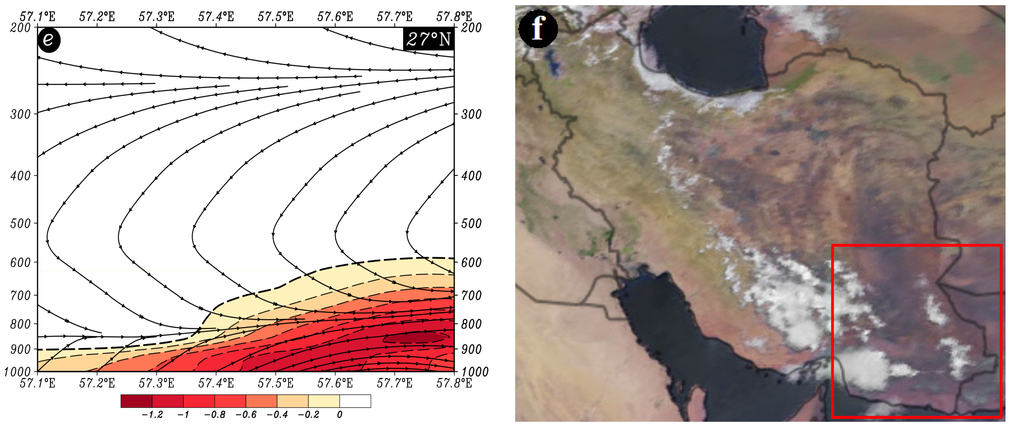 Atmosphere 14 01673 g012b