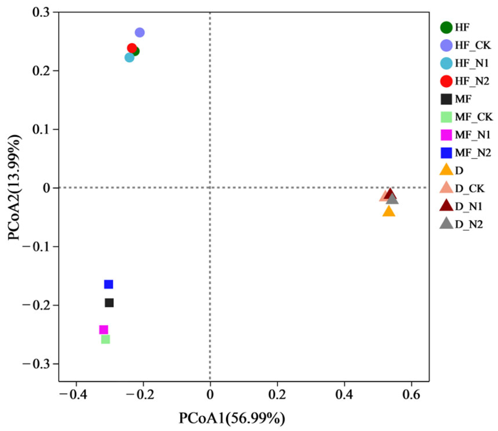 Atmosphere 14 01675 g003