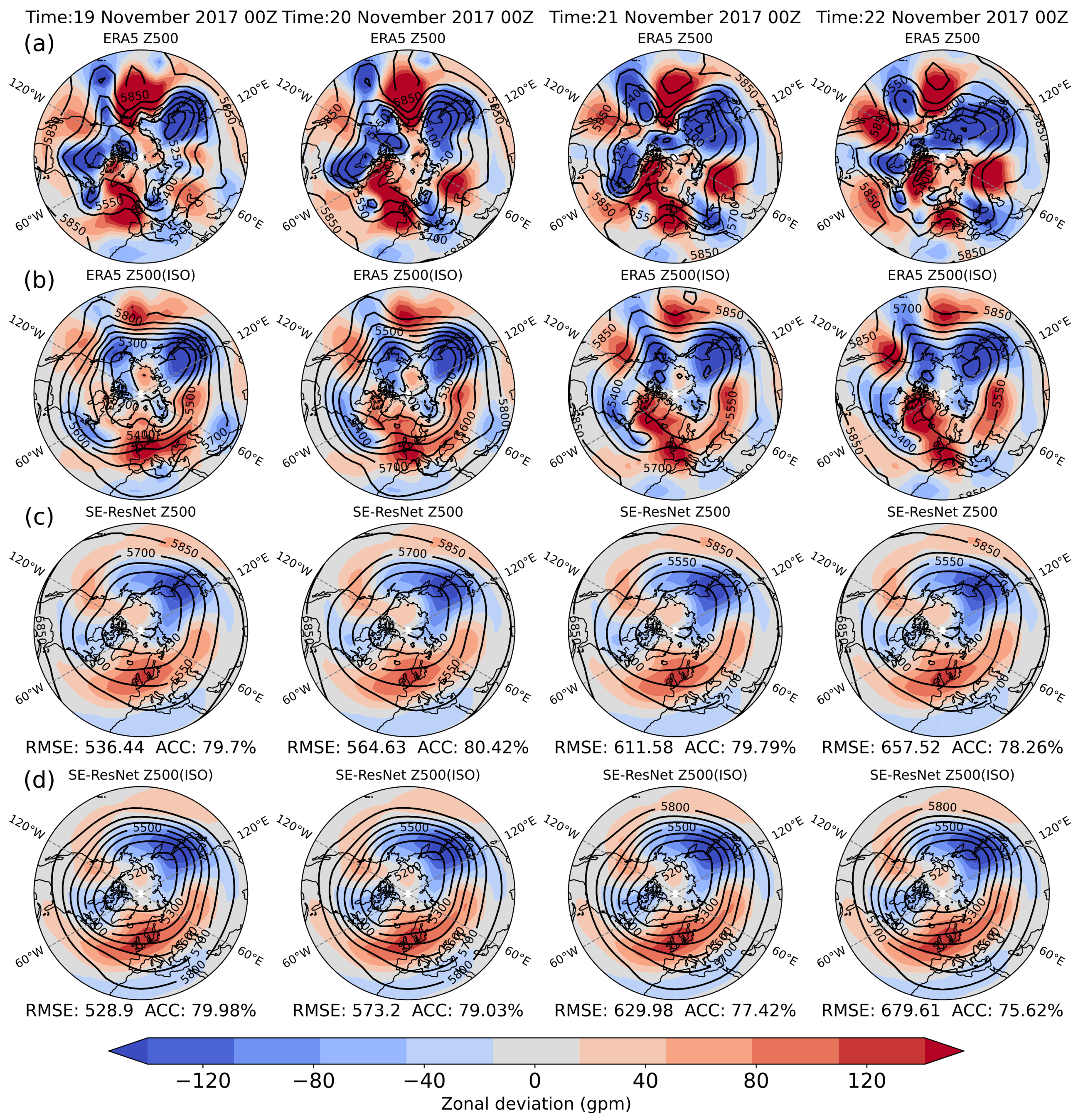 Atmosphere 14 01682 g0a6