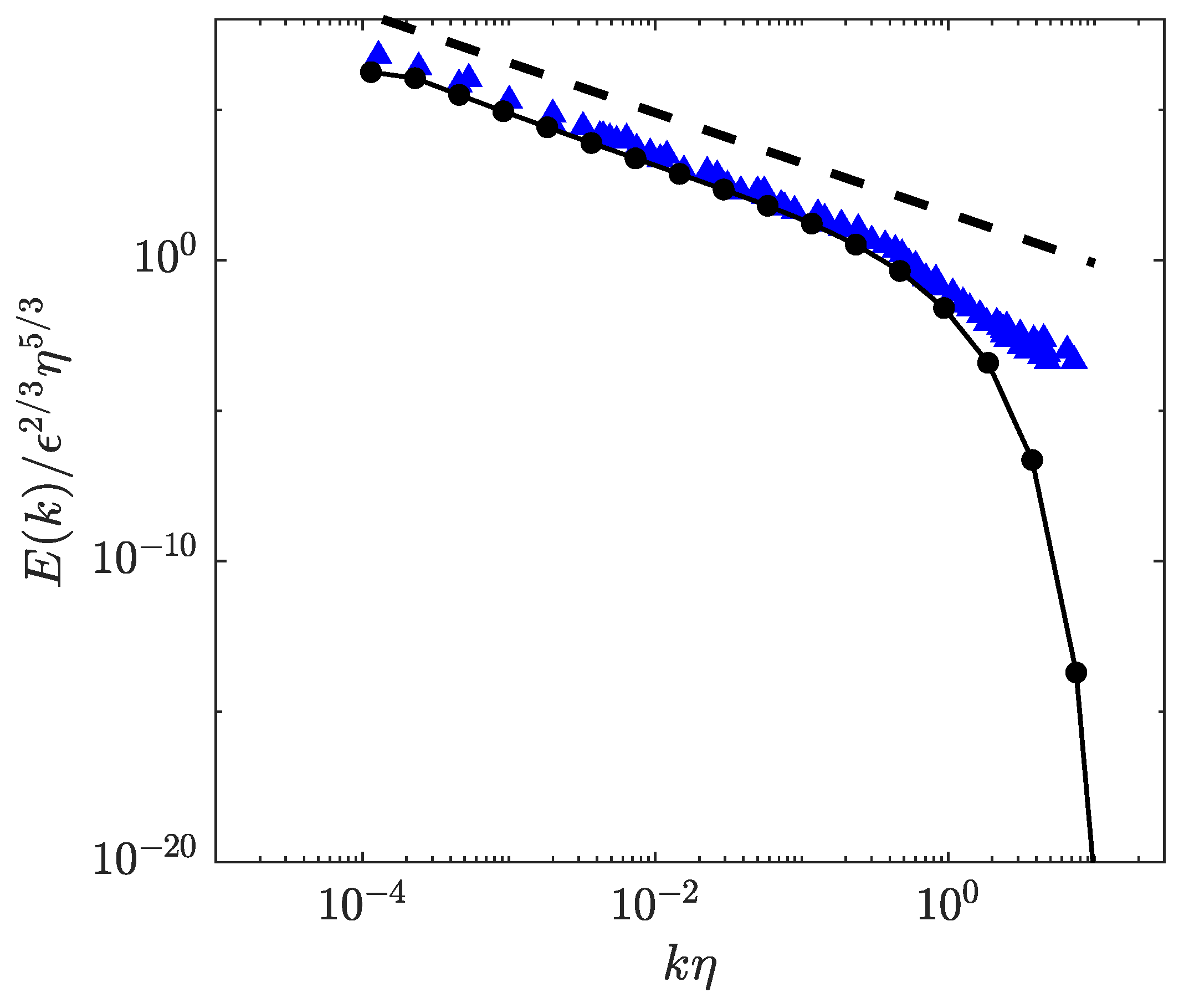Atmosphere 14 01690 g001
