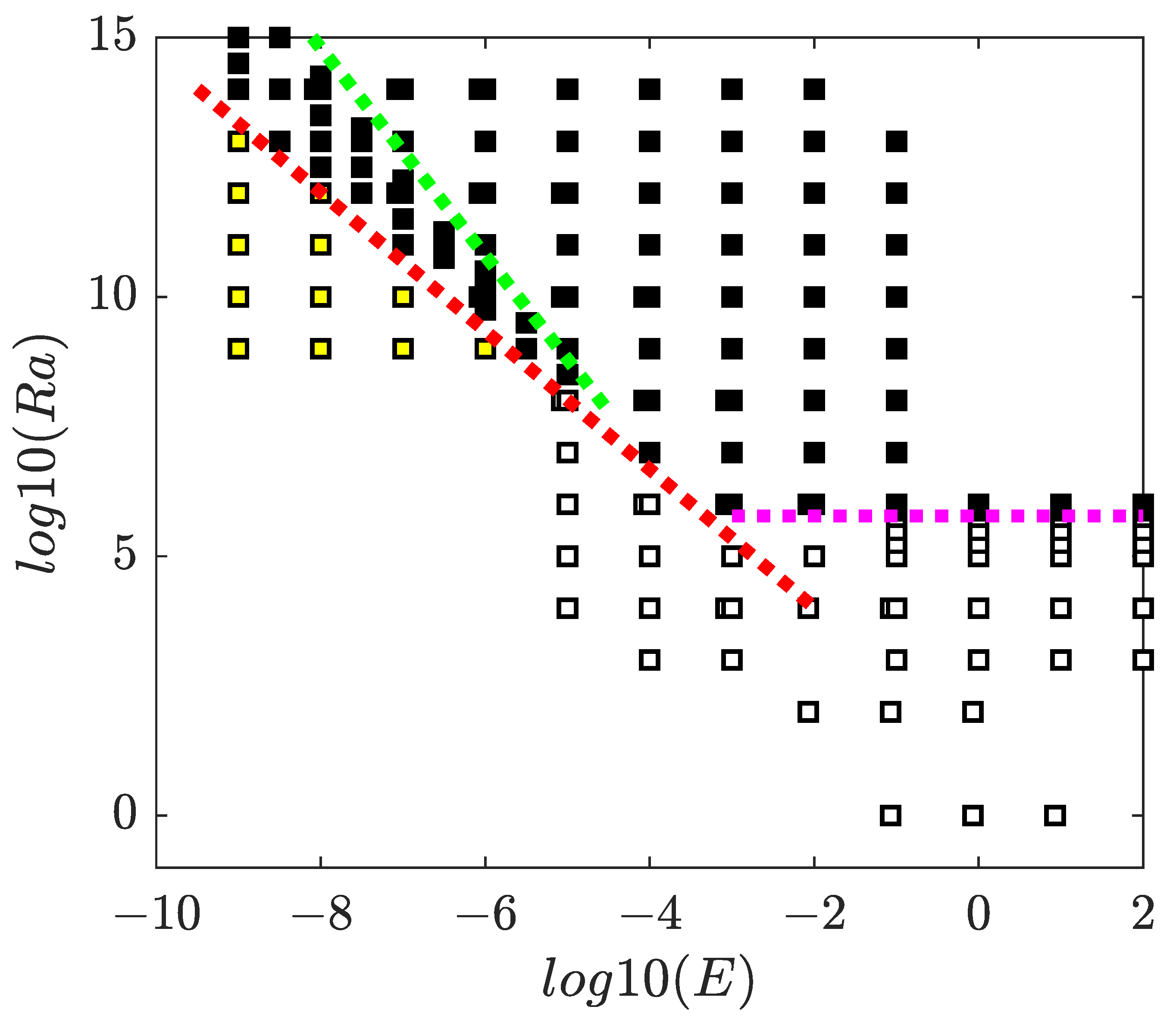 Atmosphere 14 01690 g004