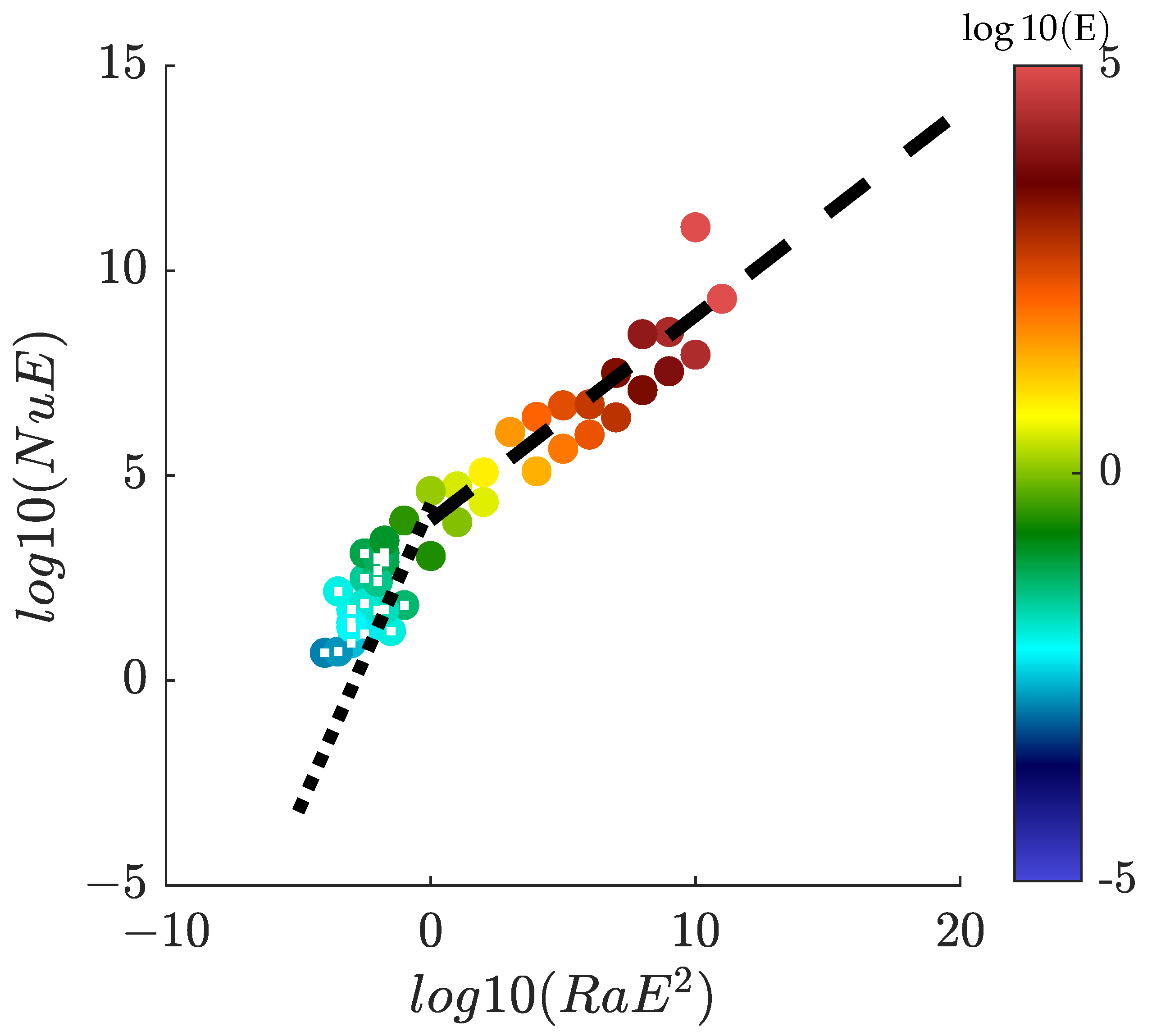 Atmosphere 14 01690 g009