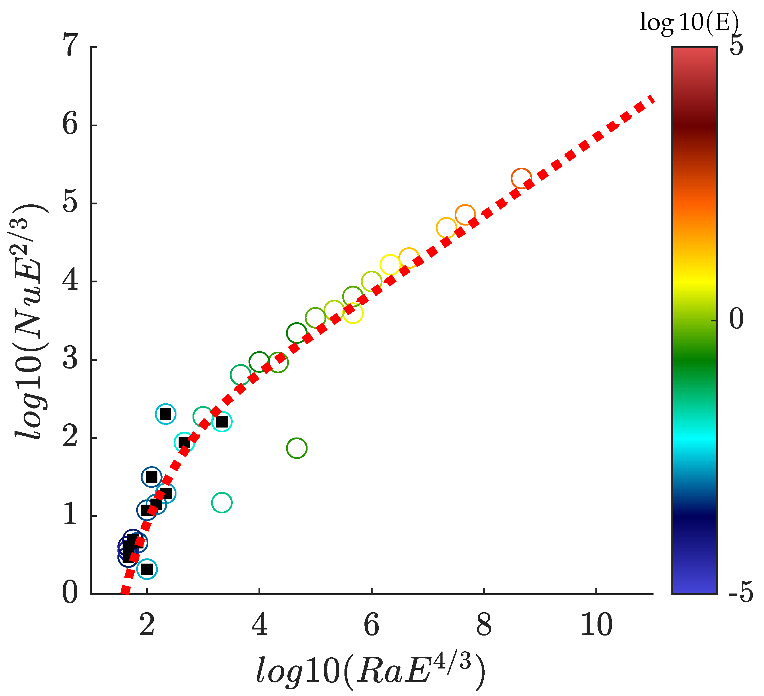 Atmosphere 14 01690 g013