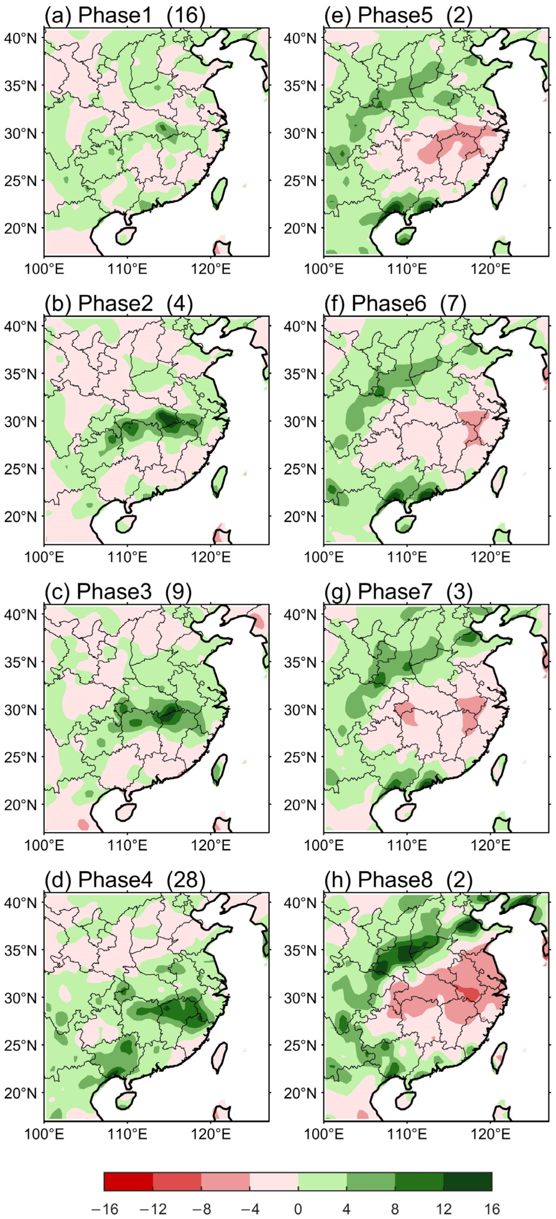 Atmosphere 14 01695 g005