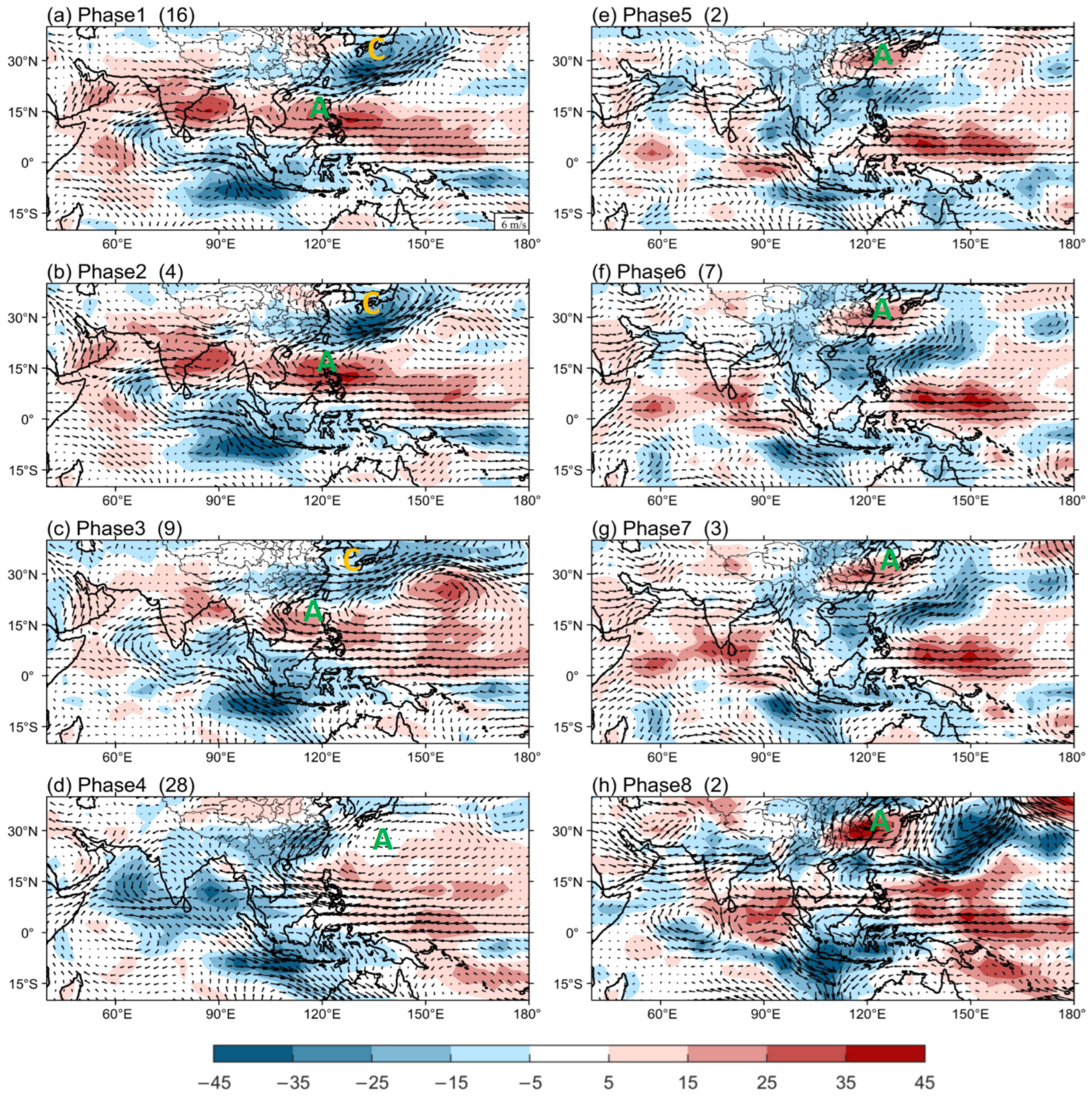 Atmosphere 14 01695 g006