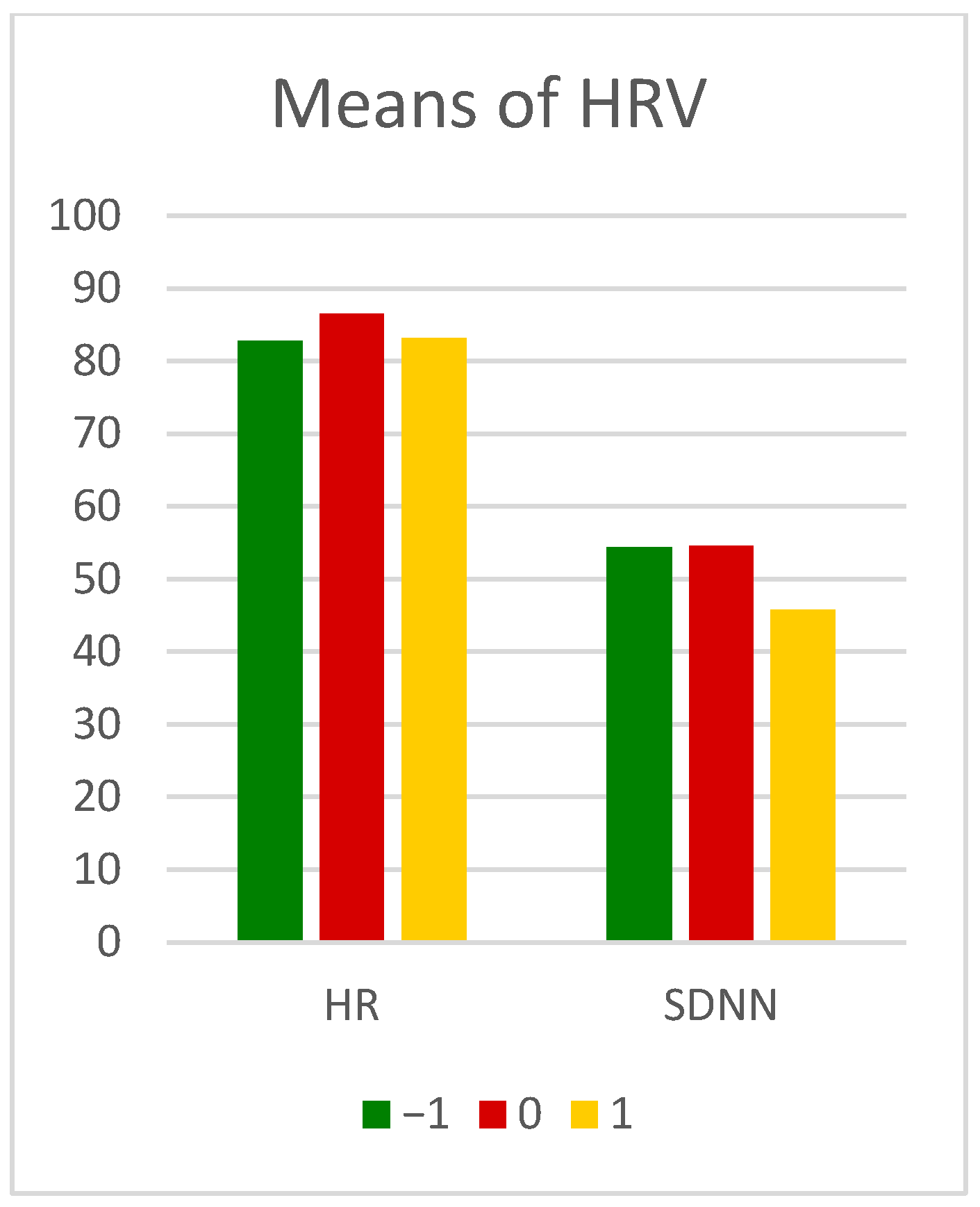 Atmosphere 14 01707 g002