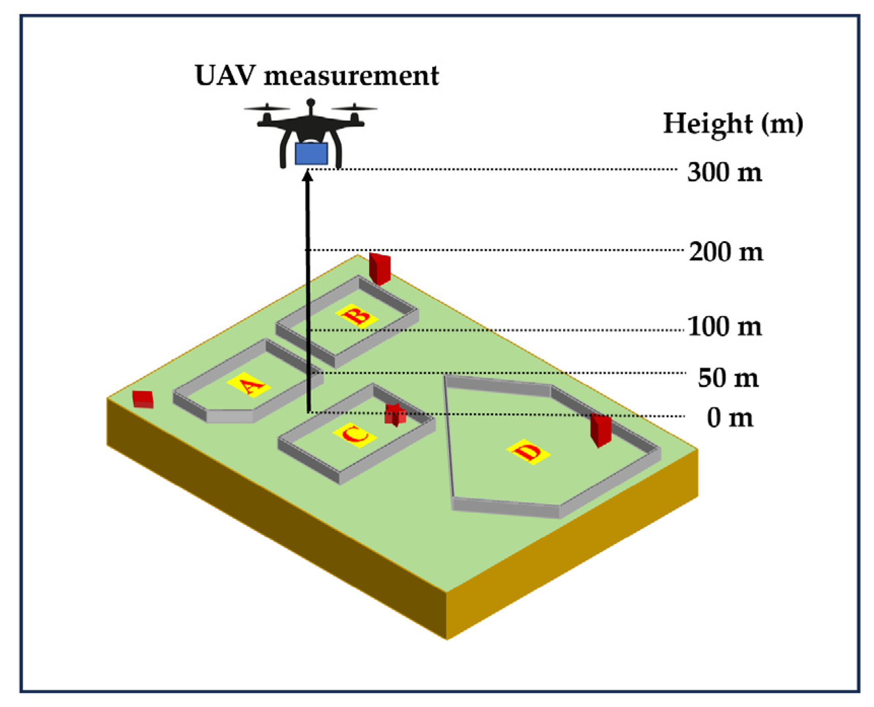Atmosphere 14 01709 g003