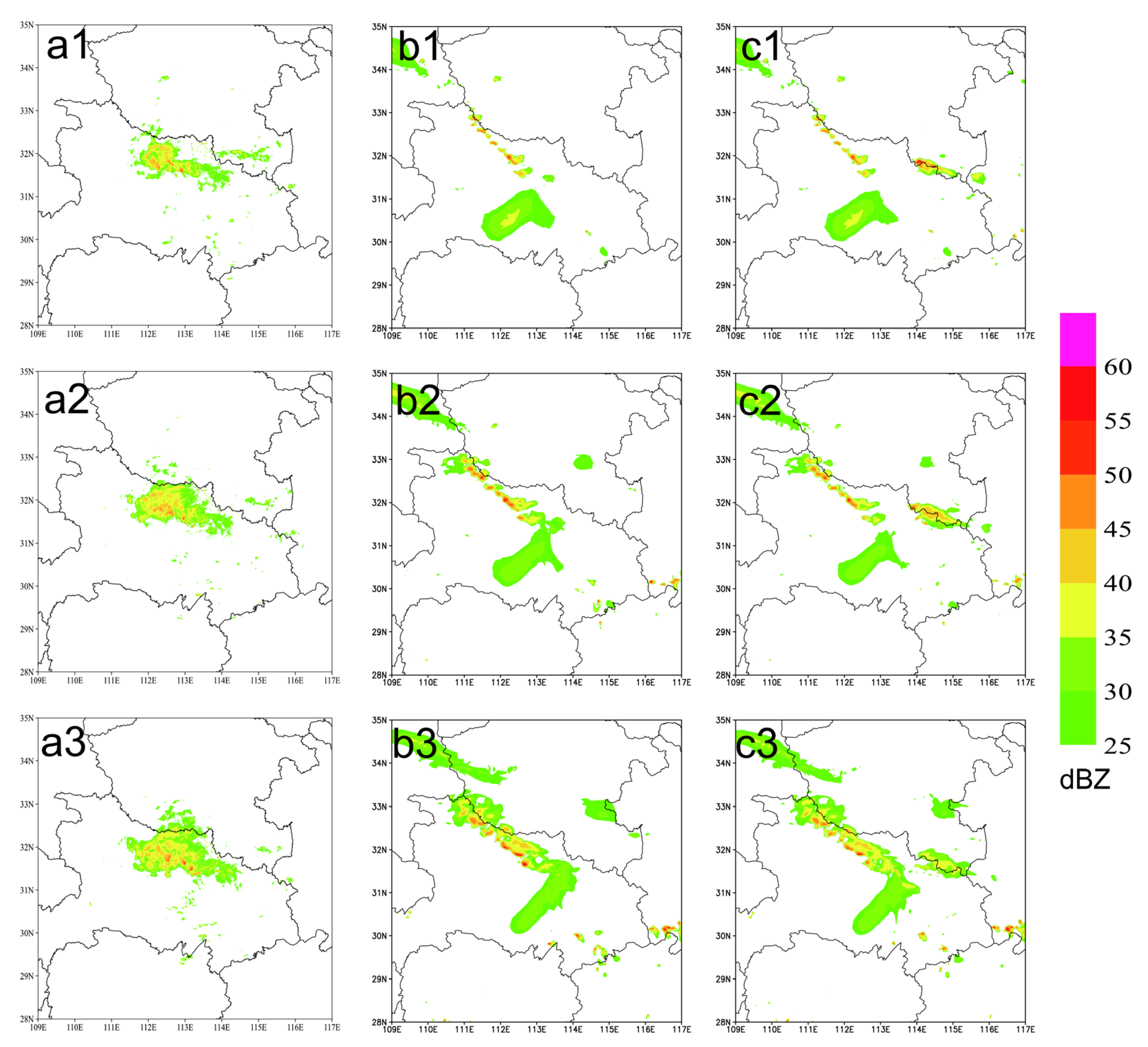 Atmosphere 14 01722 g008